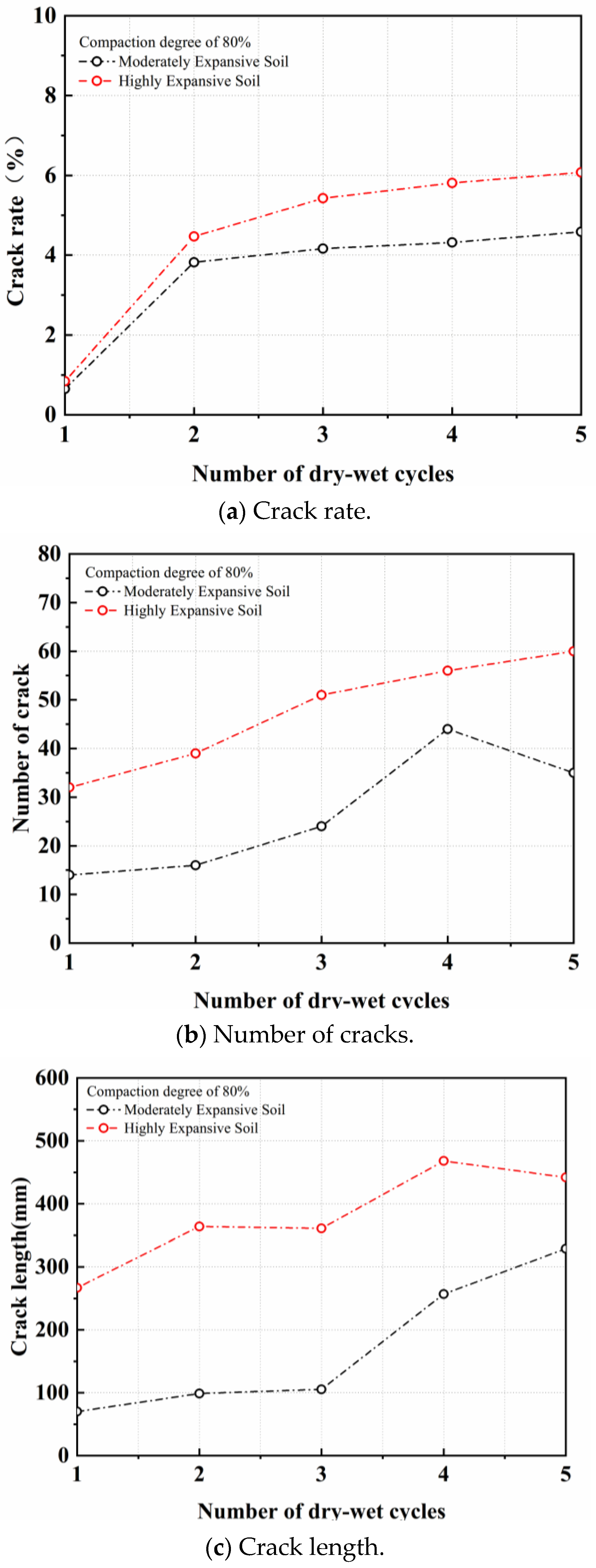 Applsci 14 06499 g006a