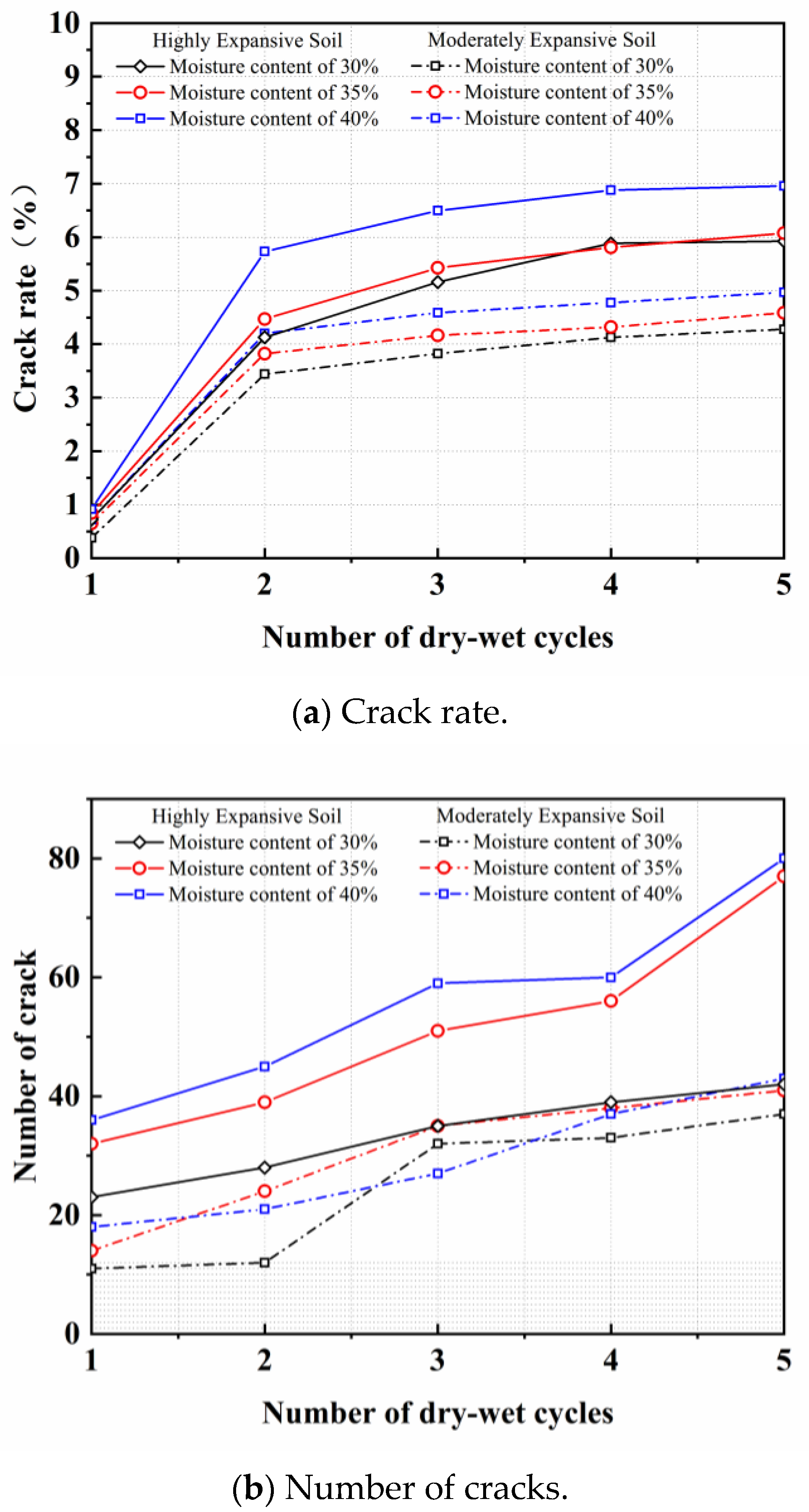 Applsci 14 06499 g007a