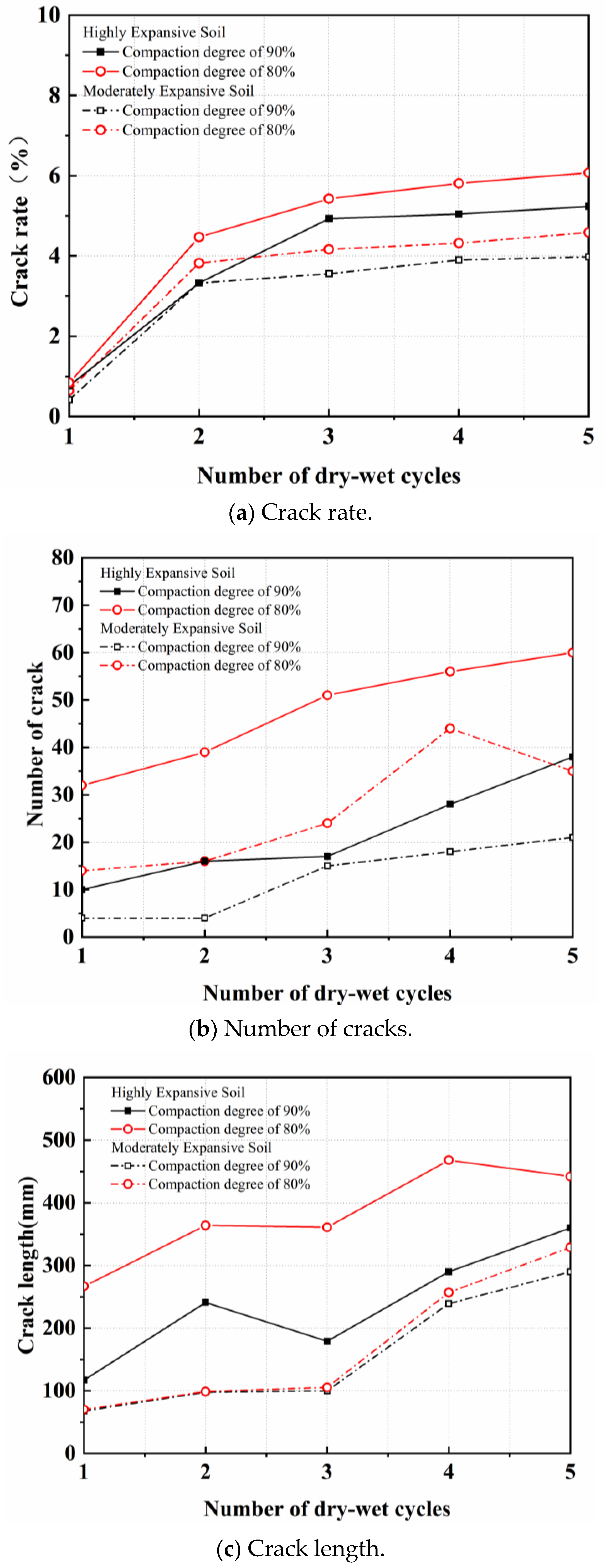 Applsci 14 06499 g008a