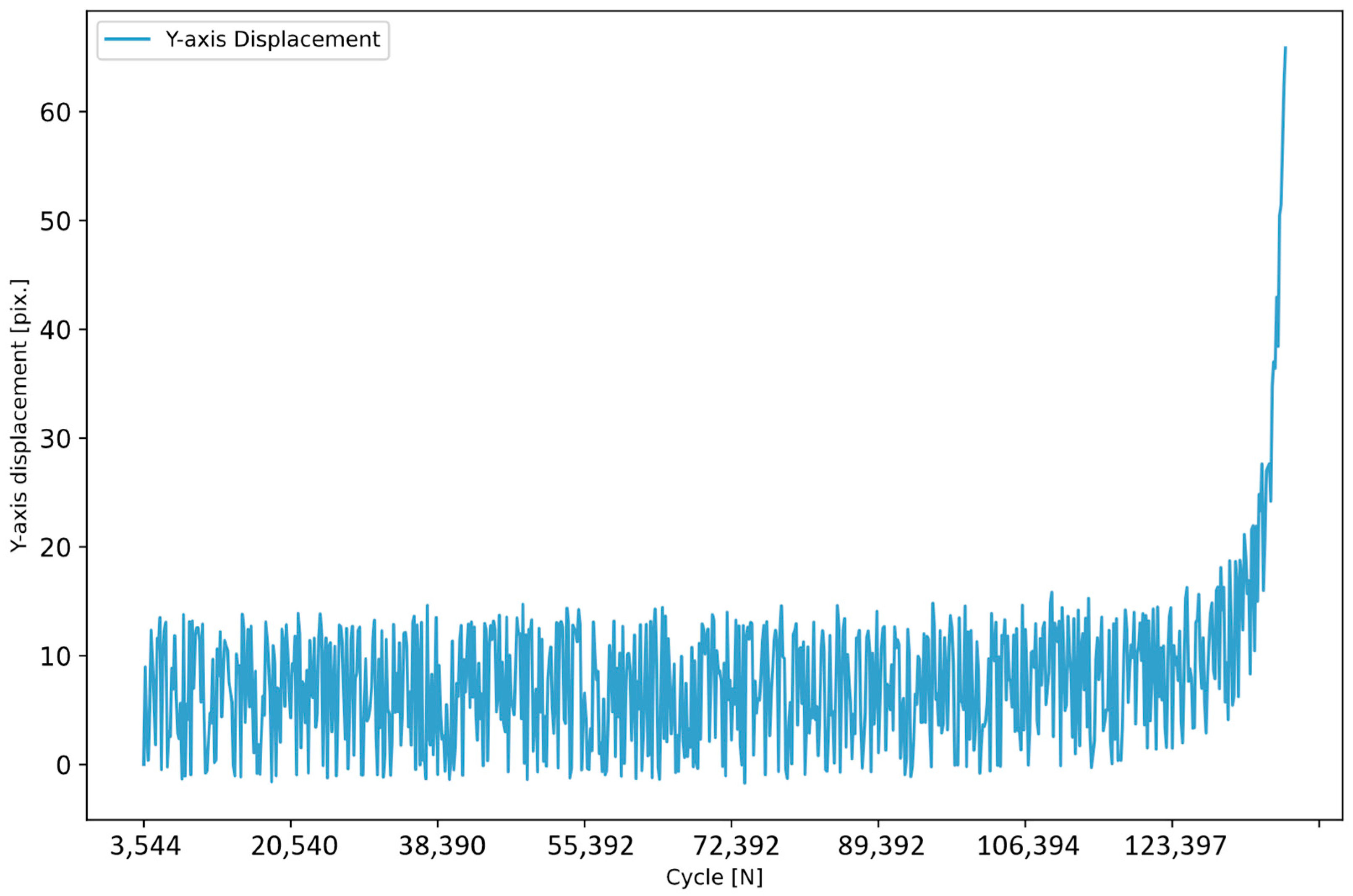 Applsci 14 06501 g006