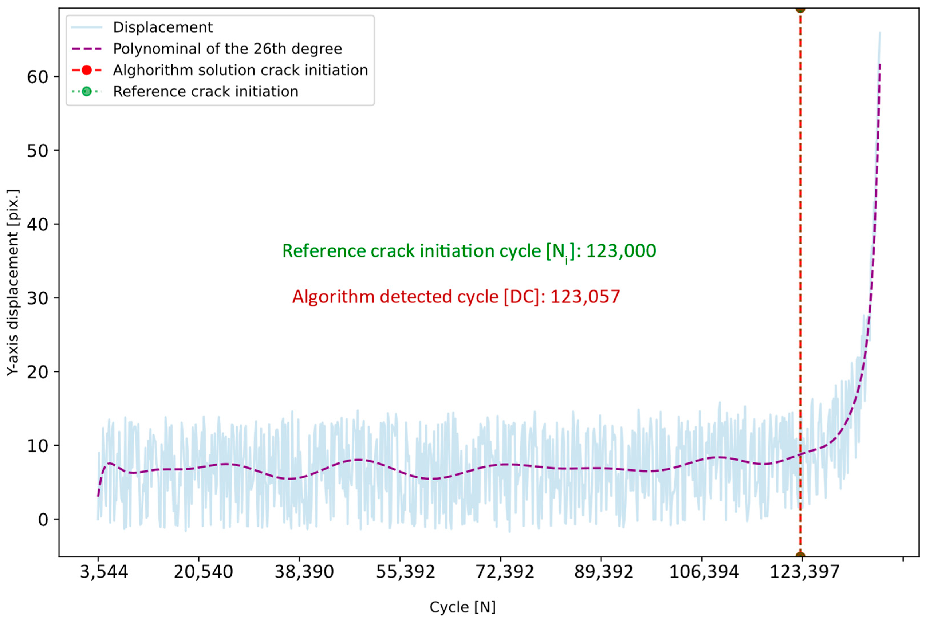 Applsci 14 06501 g011