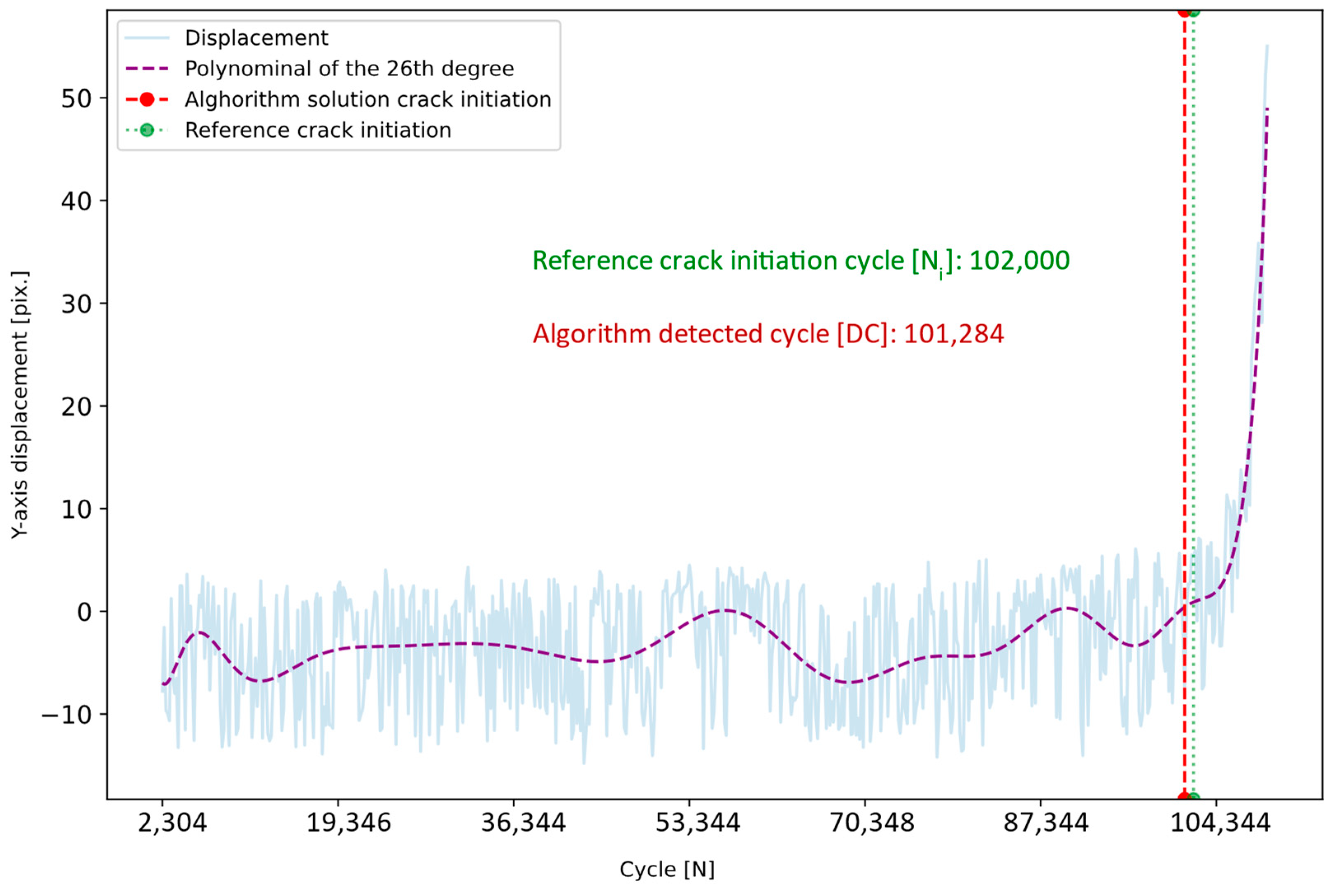 Applsci 14 06501 g013