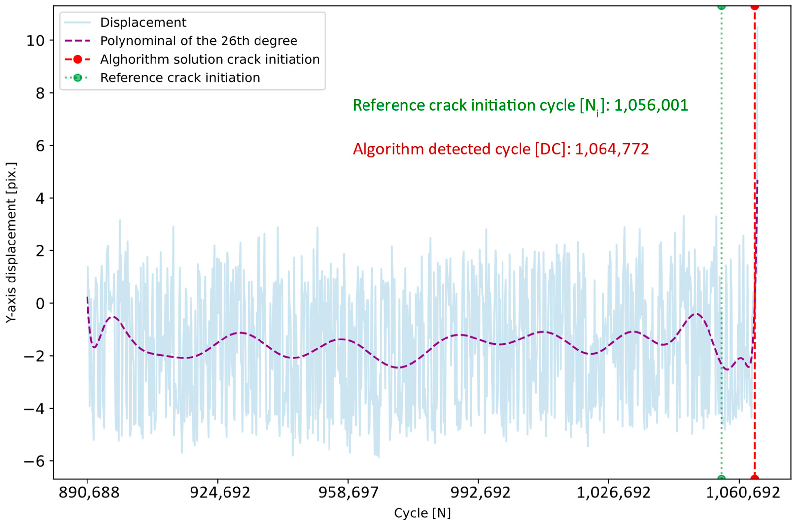 Applsci 14 06501 g014