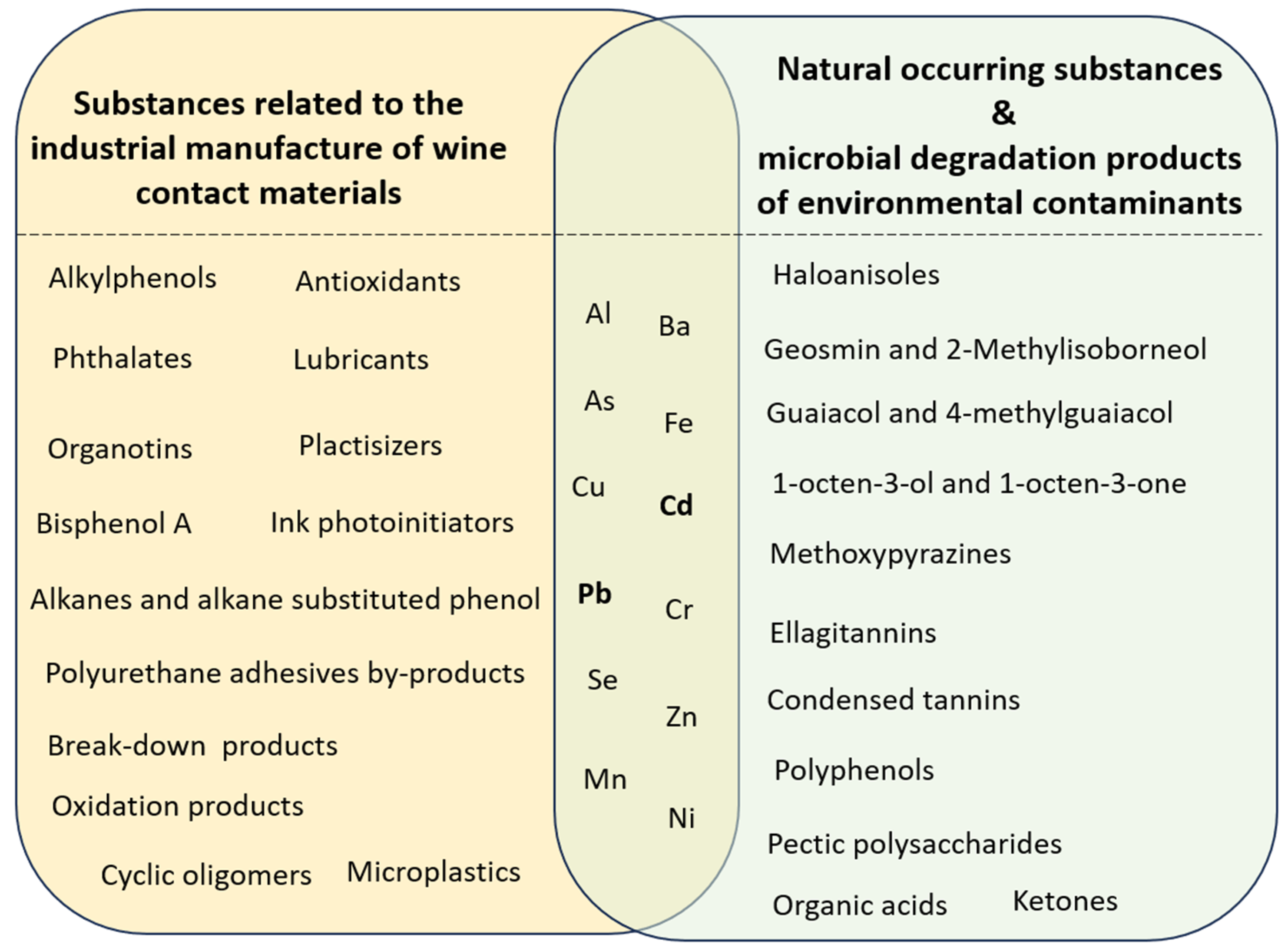 Applsci 14 06507 g001
