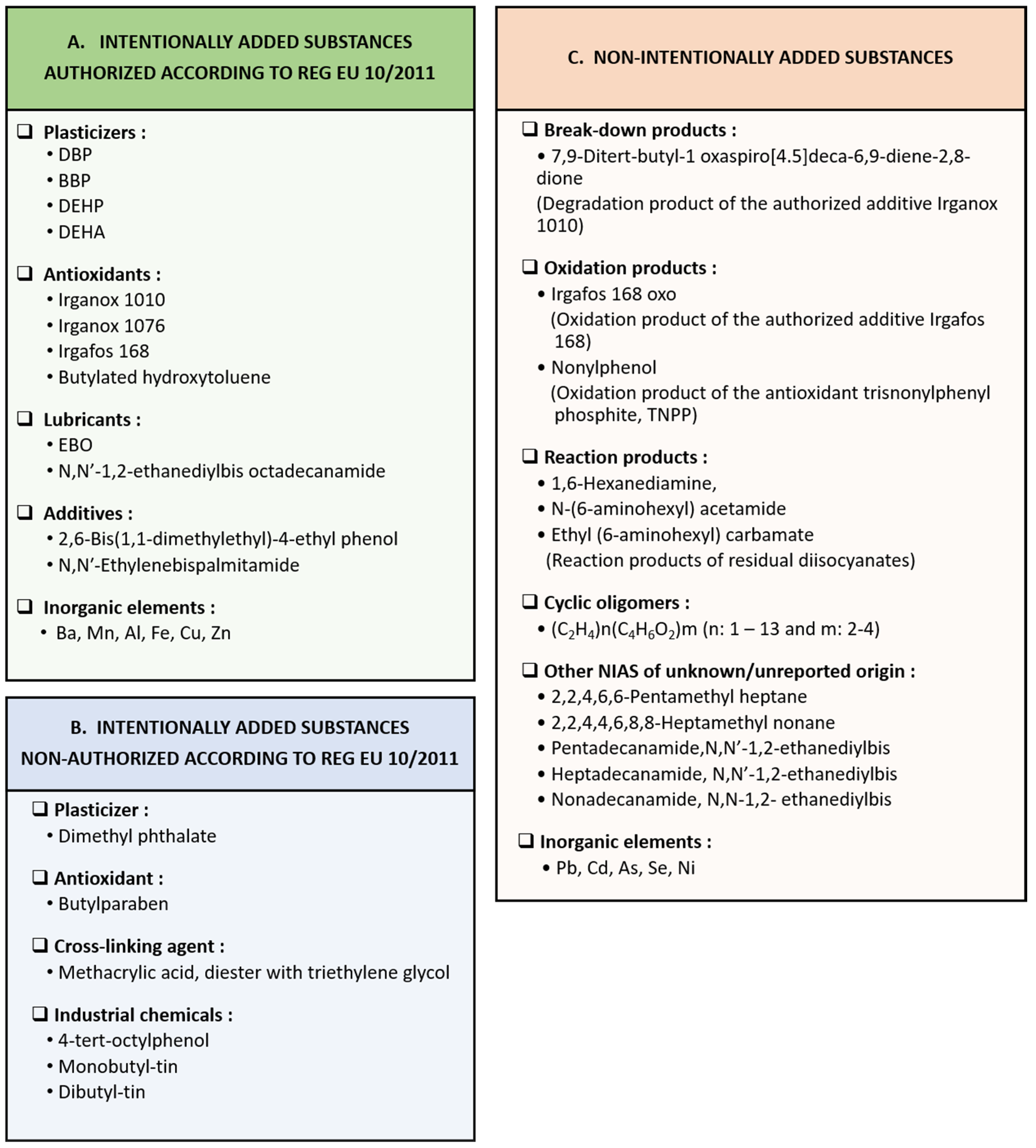 Applsci 14 06507 g002