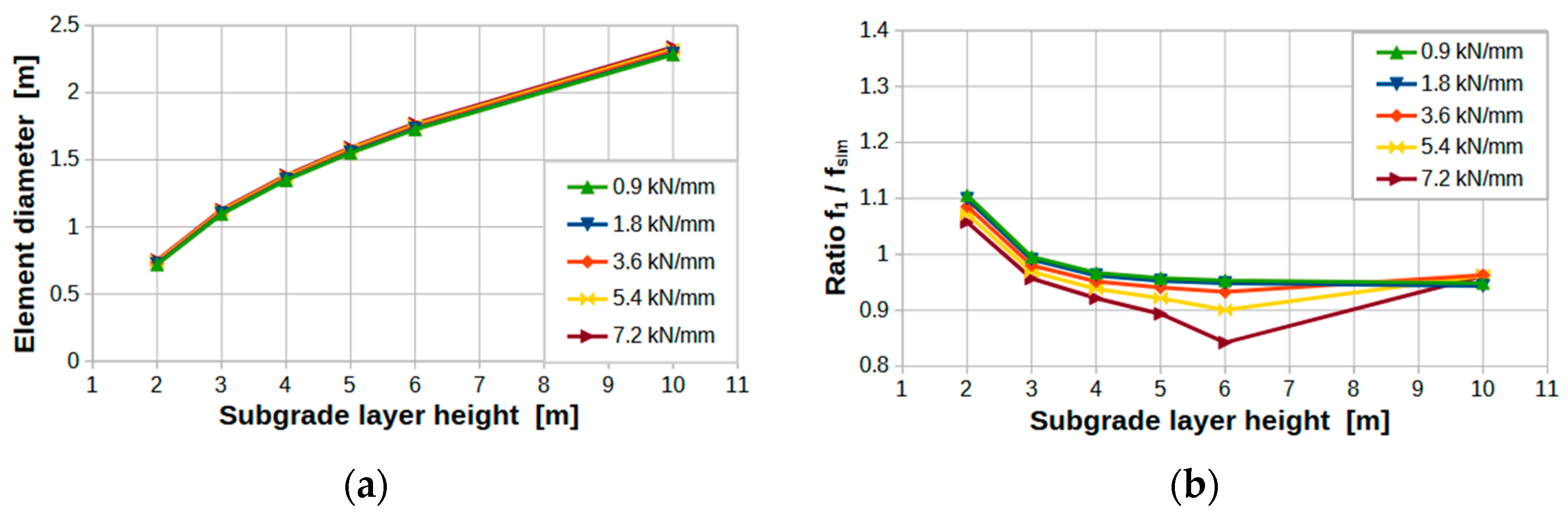 Applsci 14 06510 g005
