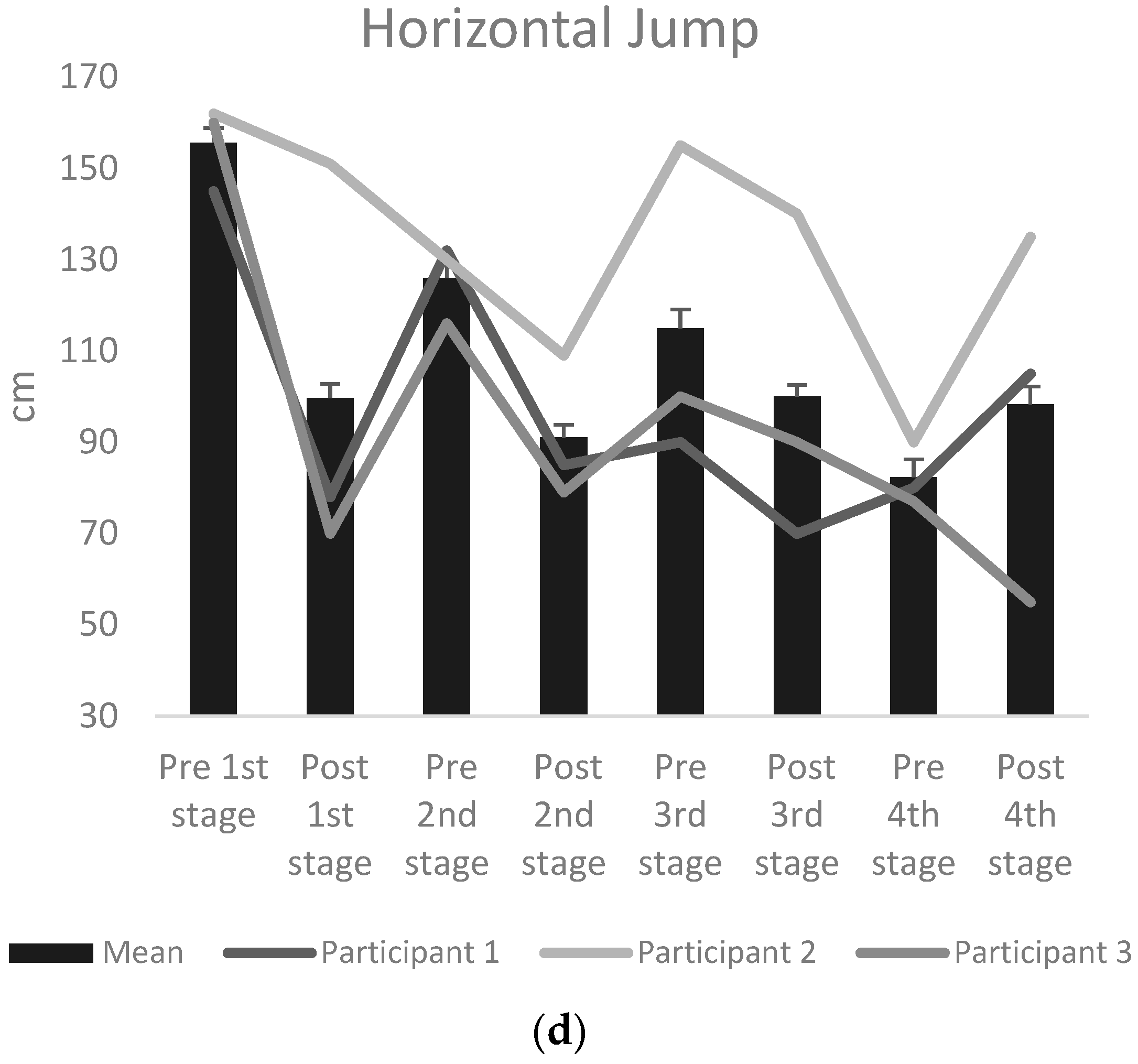 Applsci 14 06511 g002b