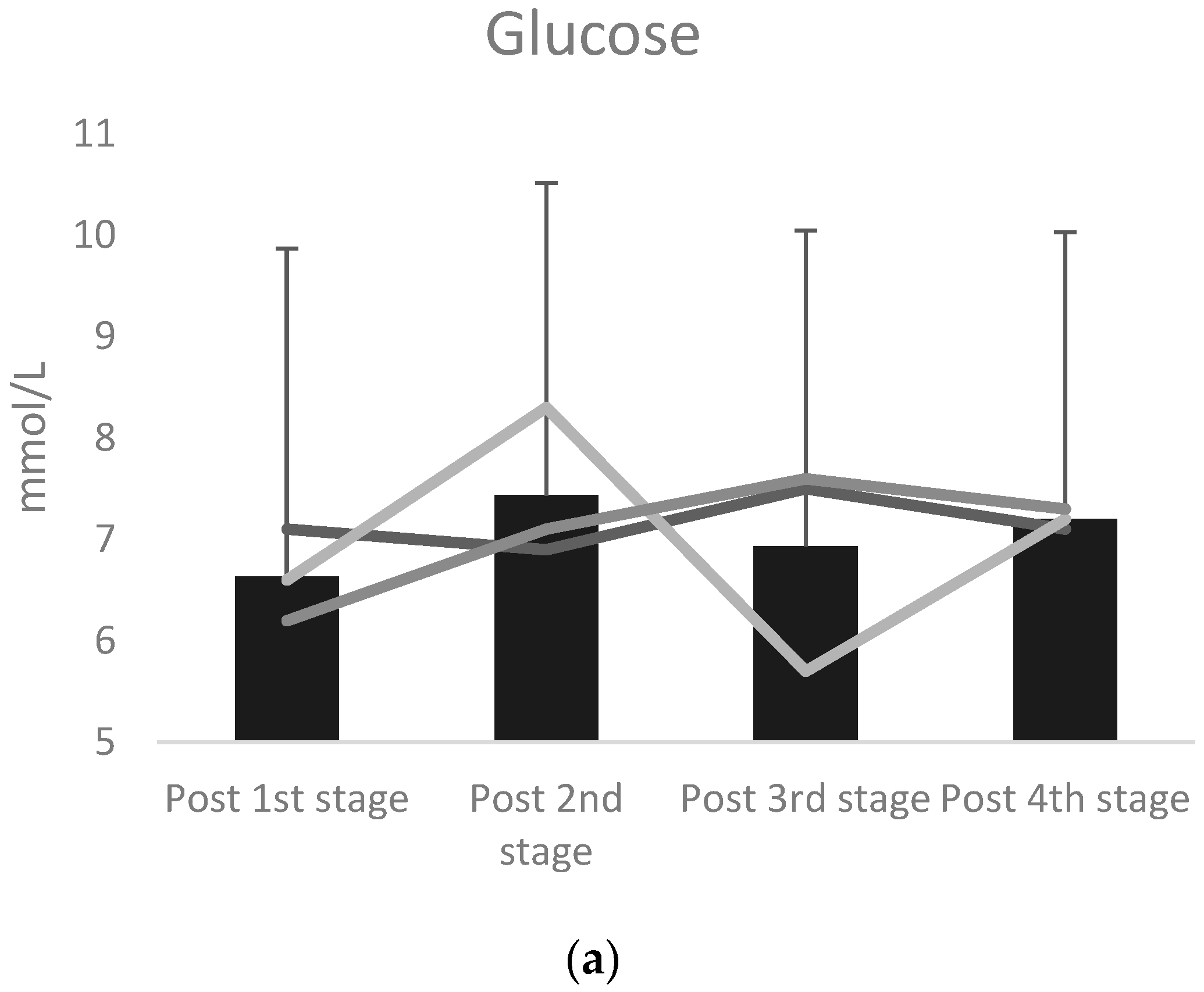 Applsci 14 06511 g003a