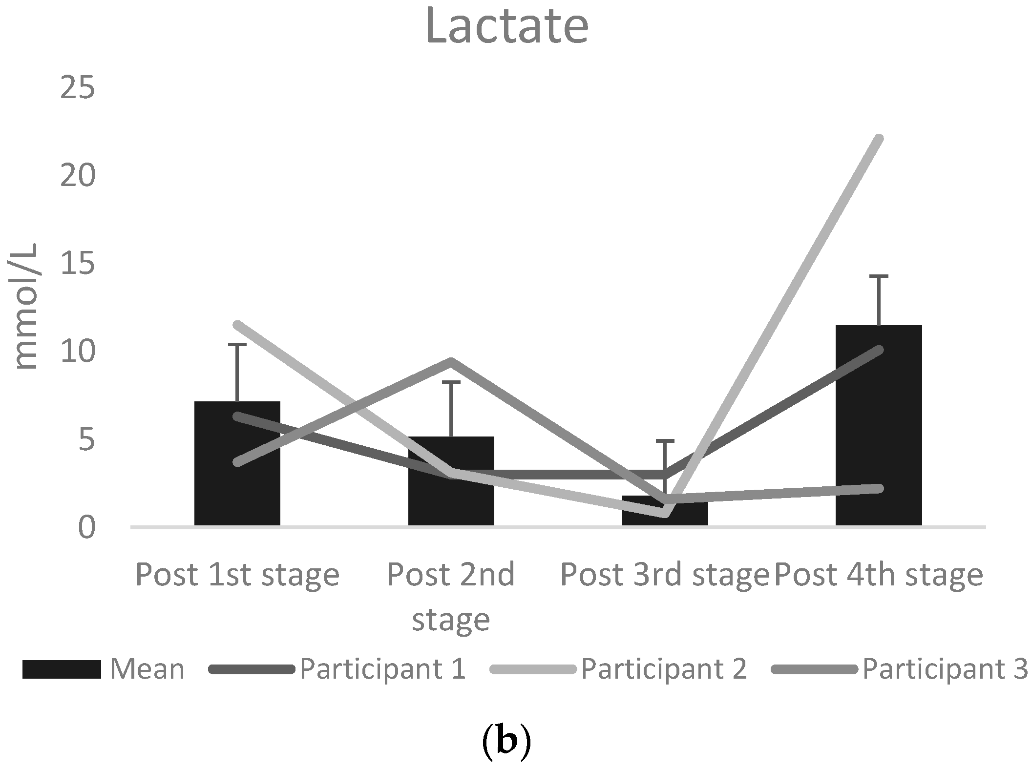 Applsci 14 06511 g003b