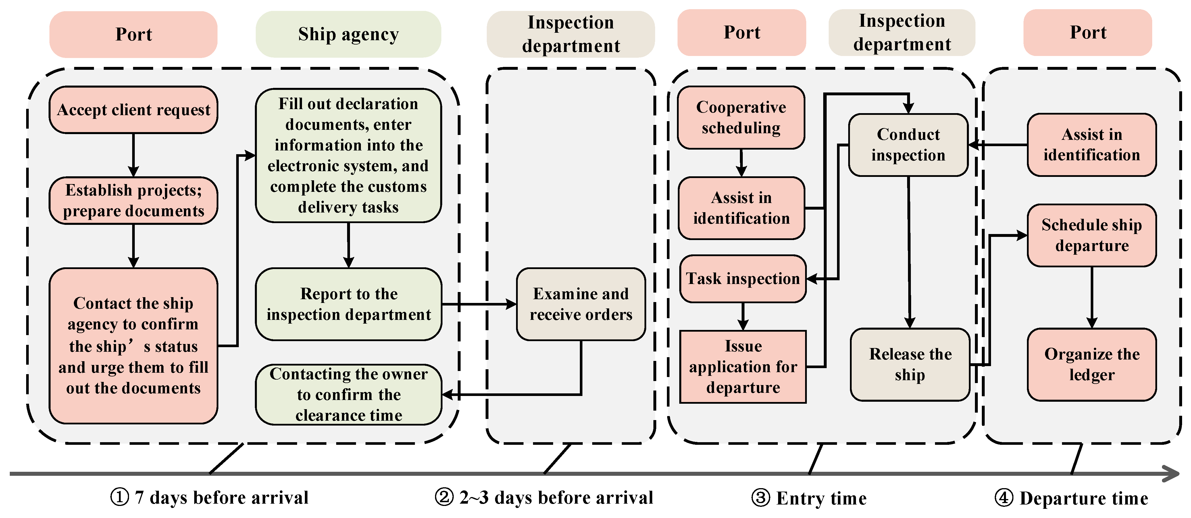 Applsci 14 06514 g002