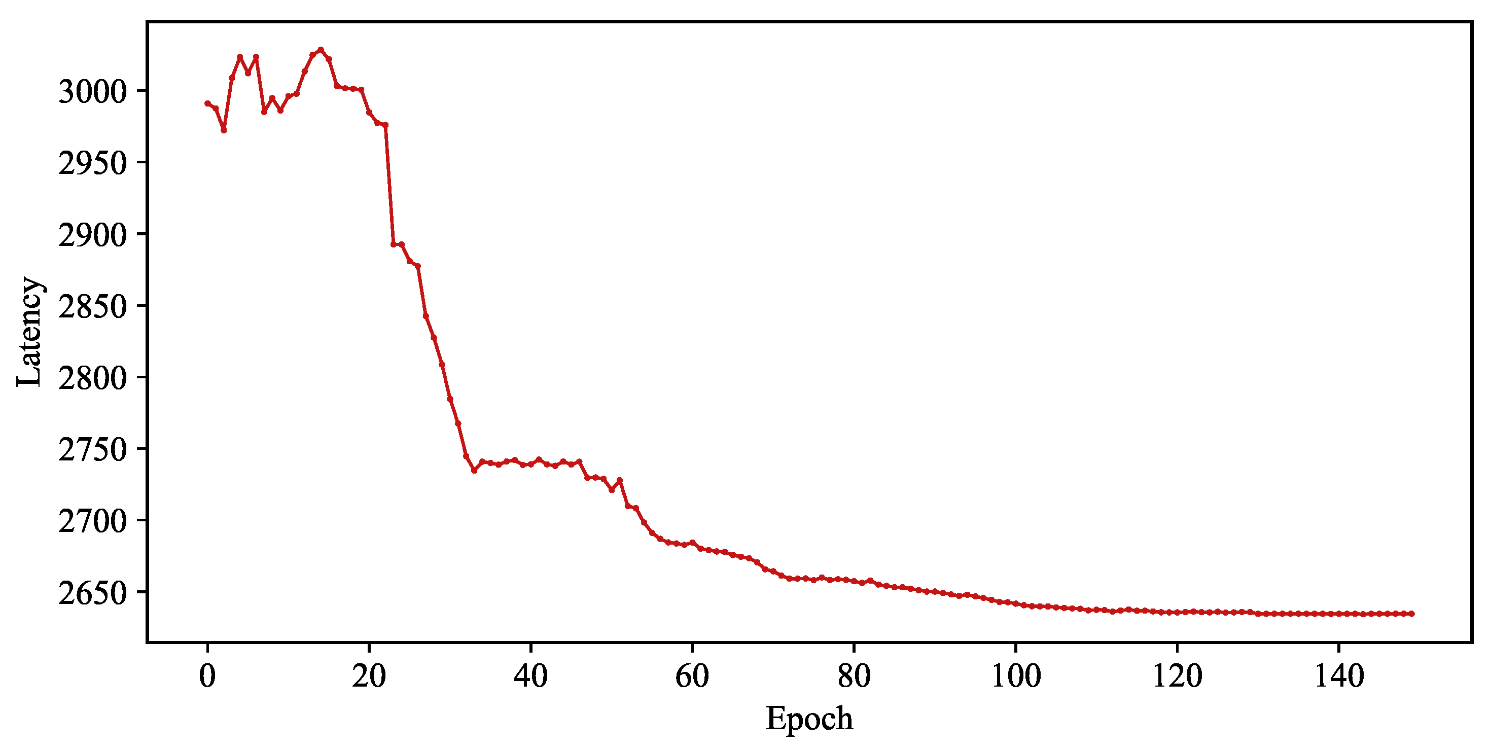 Applsci 14 06514 g003