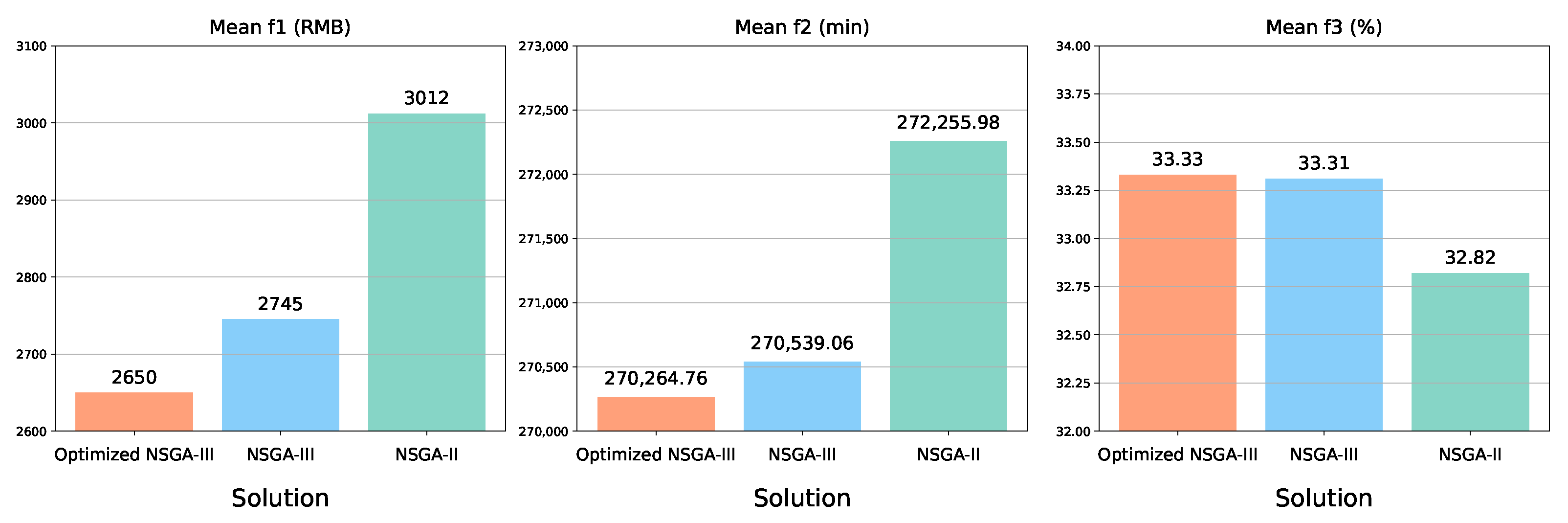 Applsci 14 06514 g005