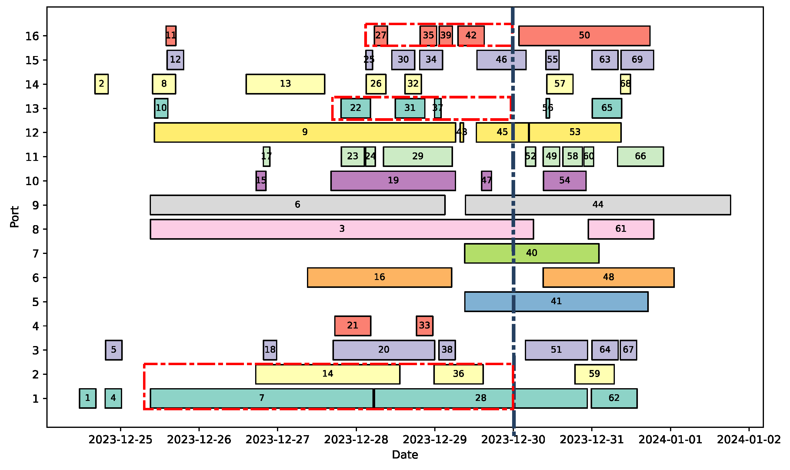 Applsci 14 06514 g007