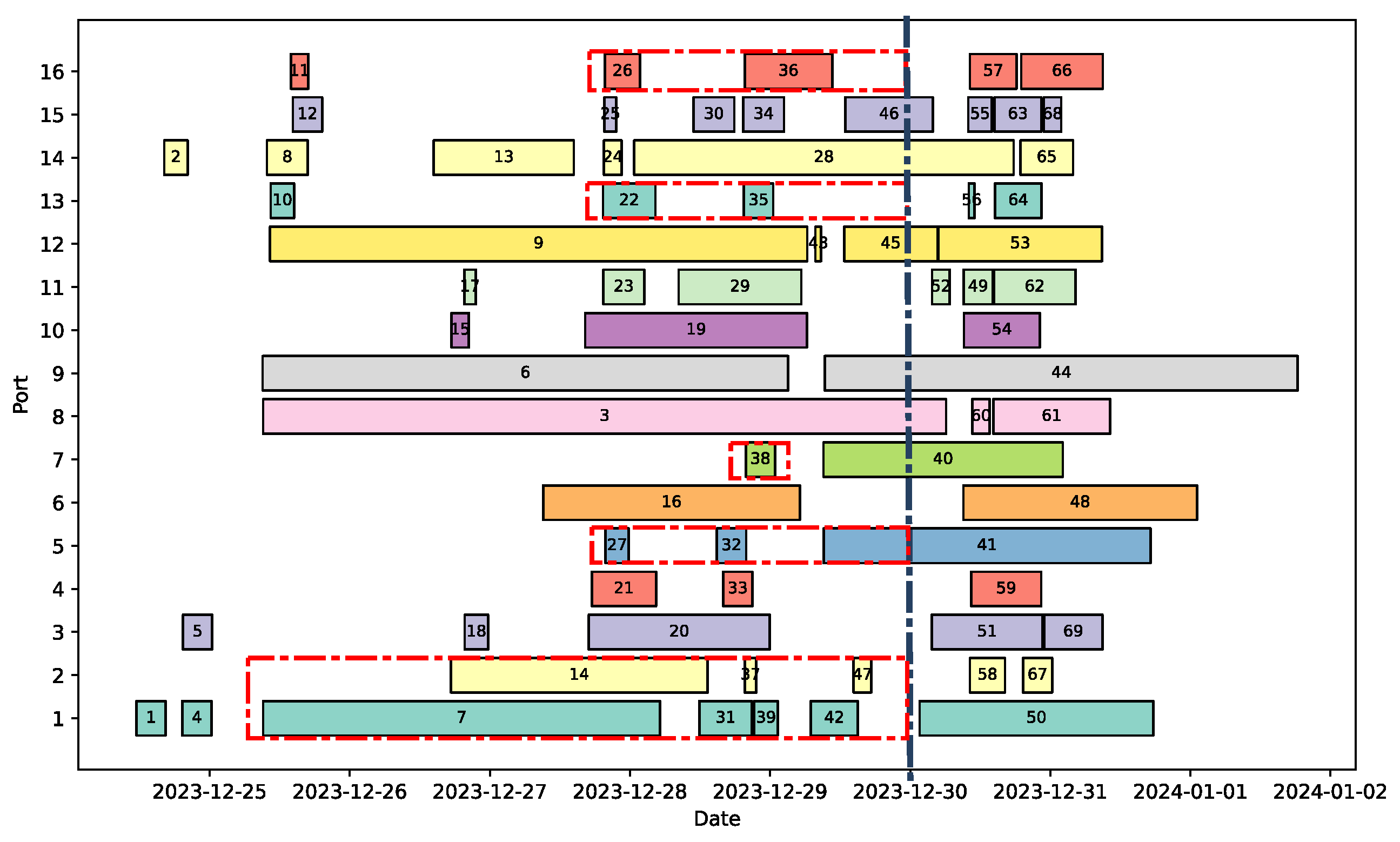 Applsci 14 06514 g008