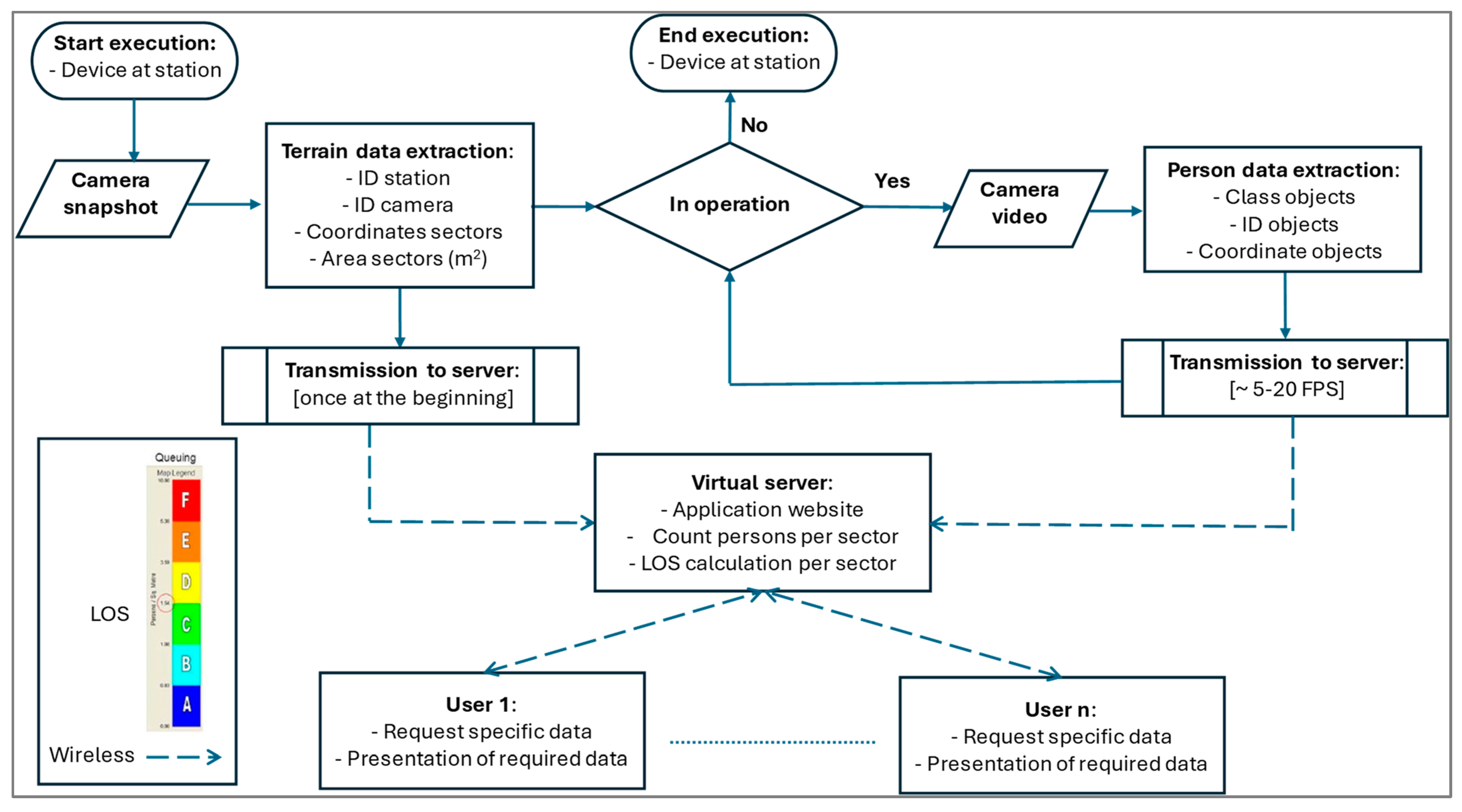 Applsci 14 06515 g007