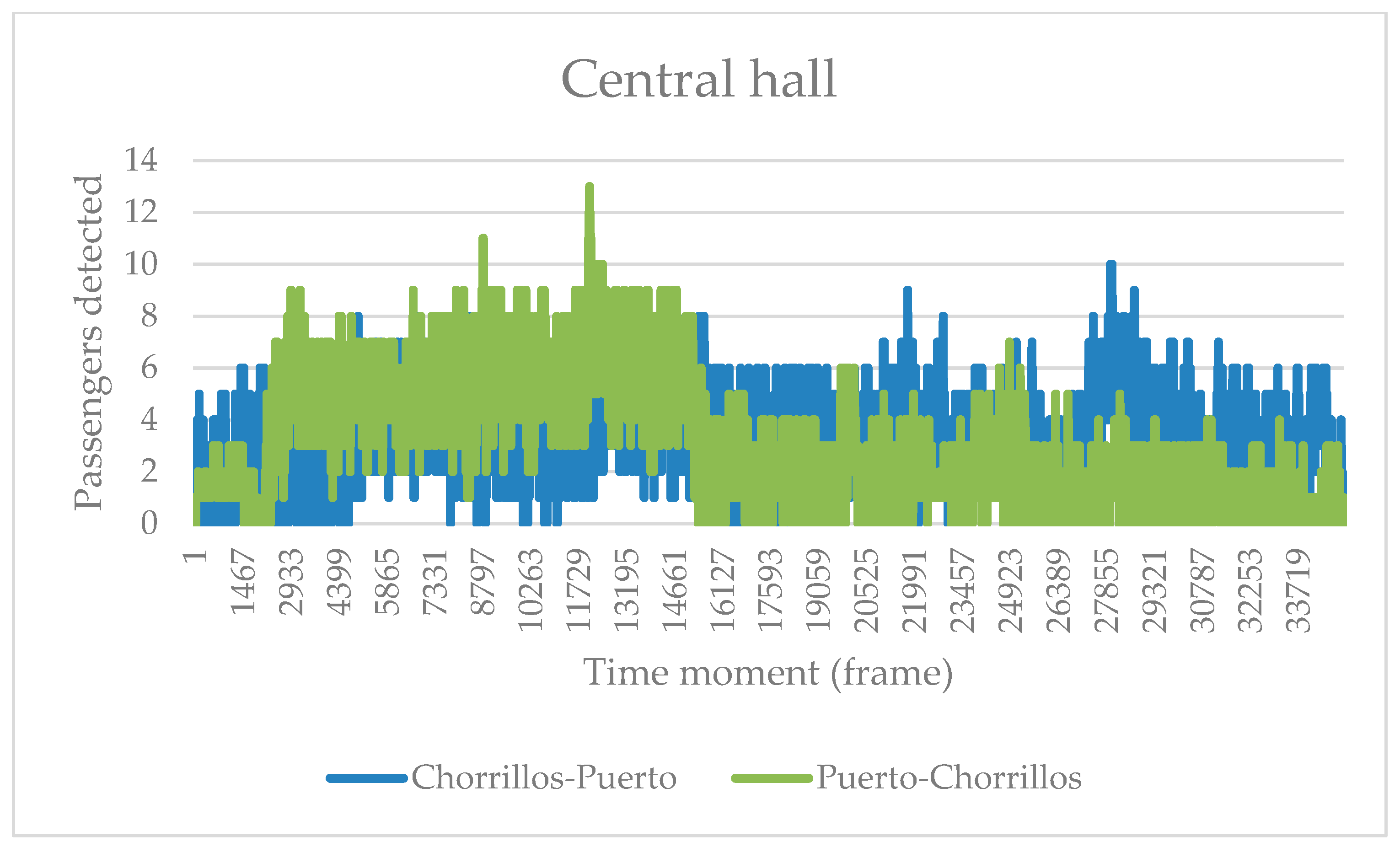 Applsci 14 06515 g008