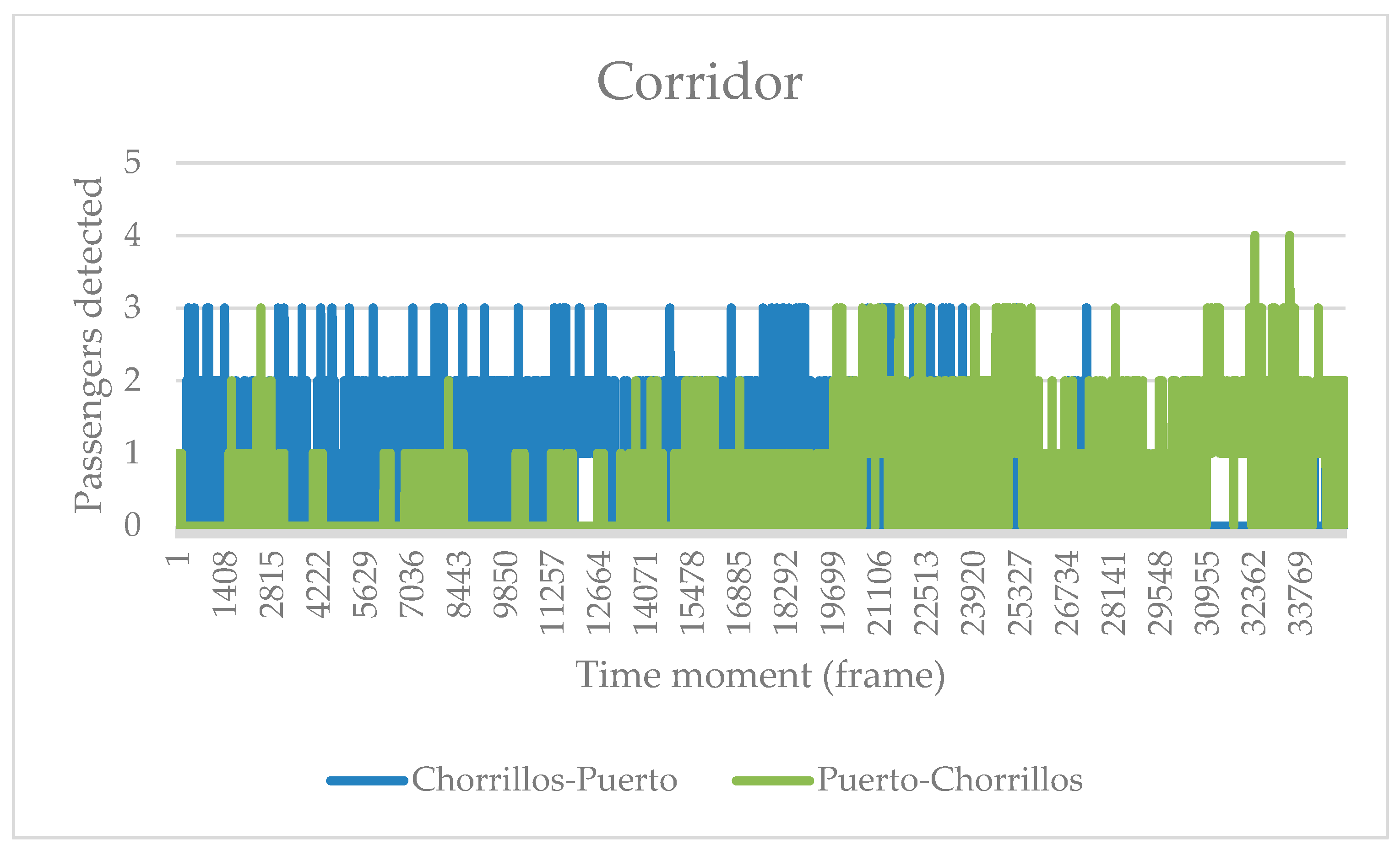 Applsci 14 06515 g009