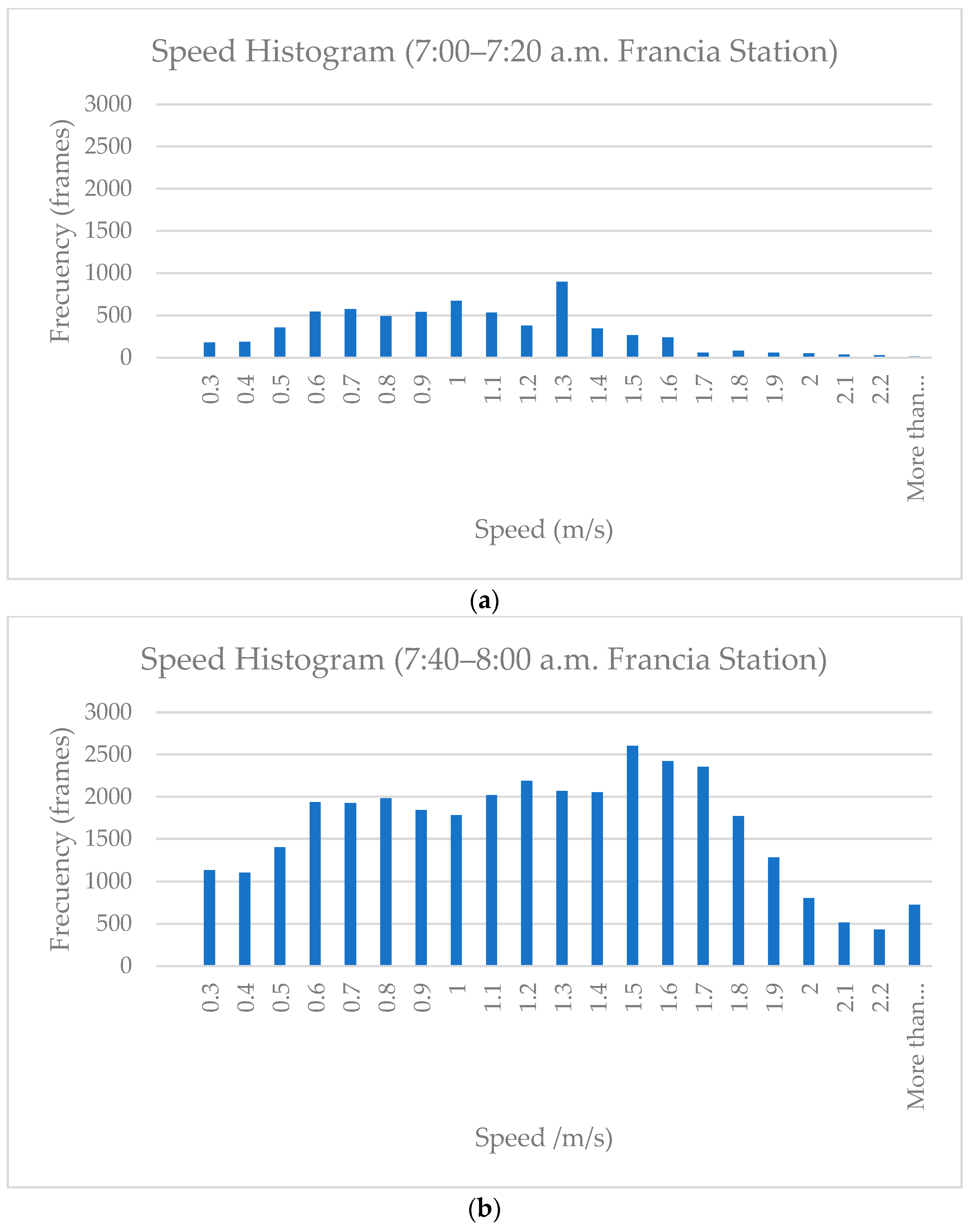 Applsci 14 06515 g010
