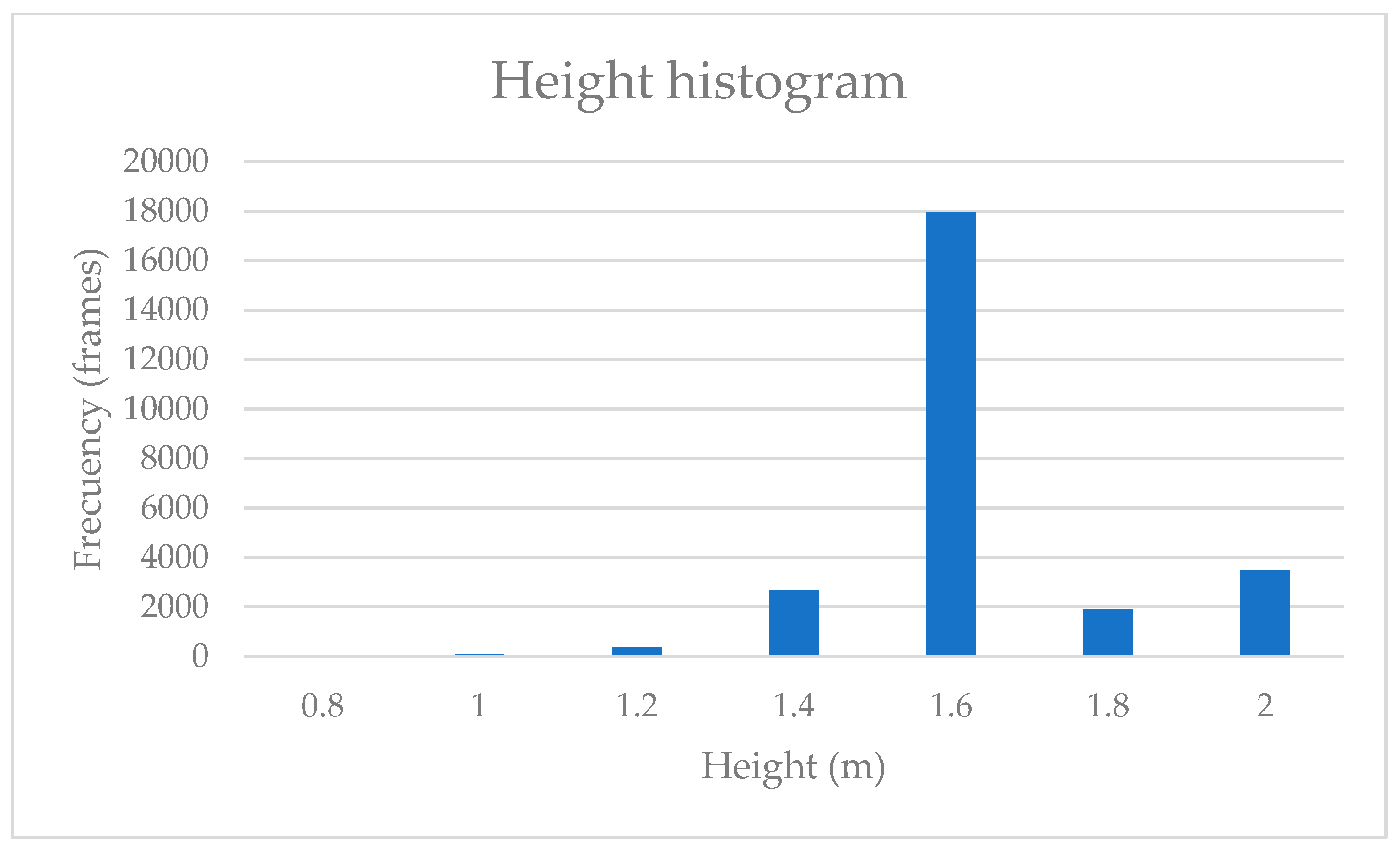 Applsci 14 06515 g012