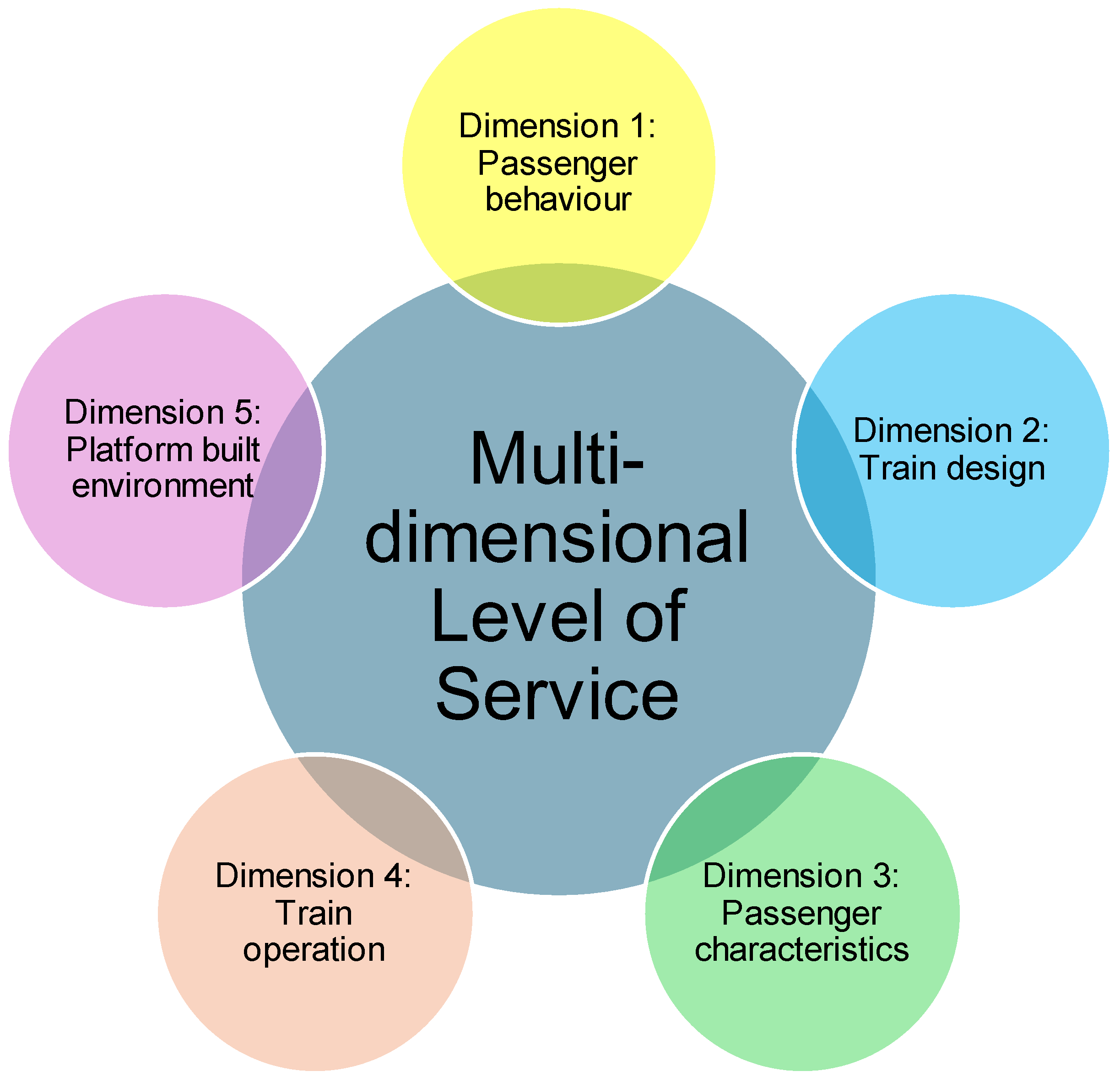 Applsci 14 06515 g013