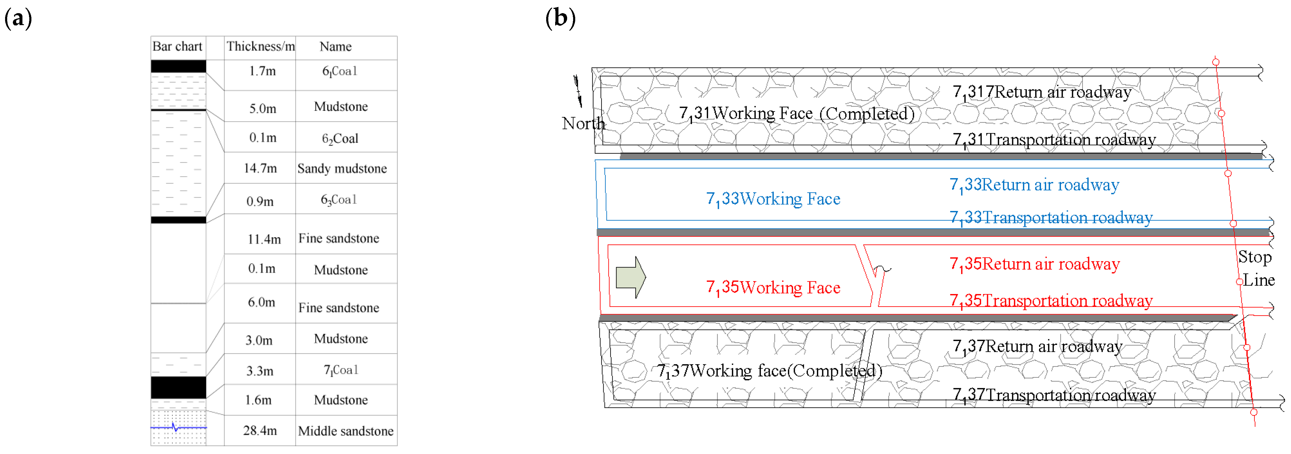 Applsci 14 06520 g002