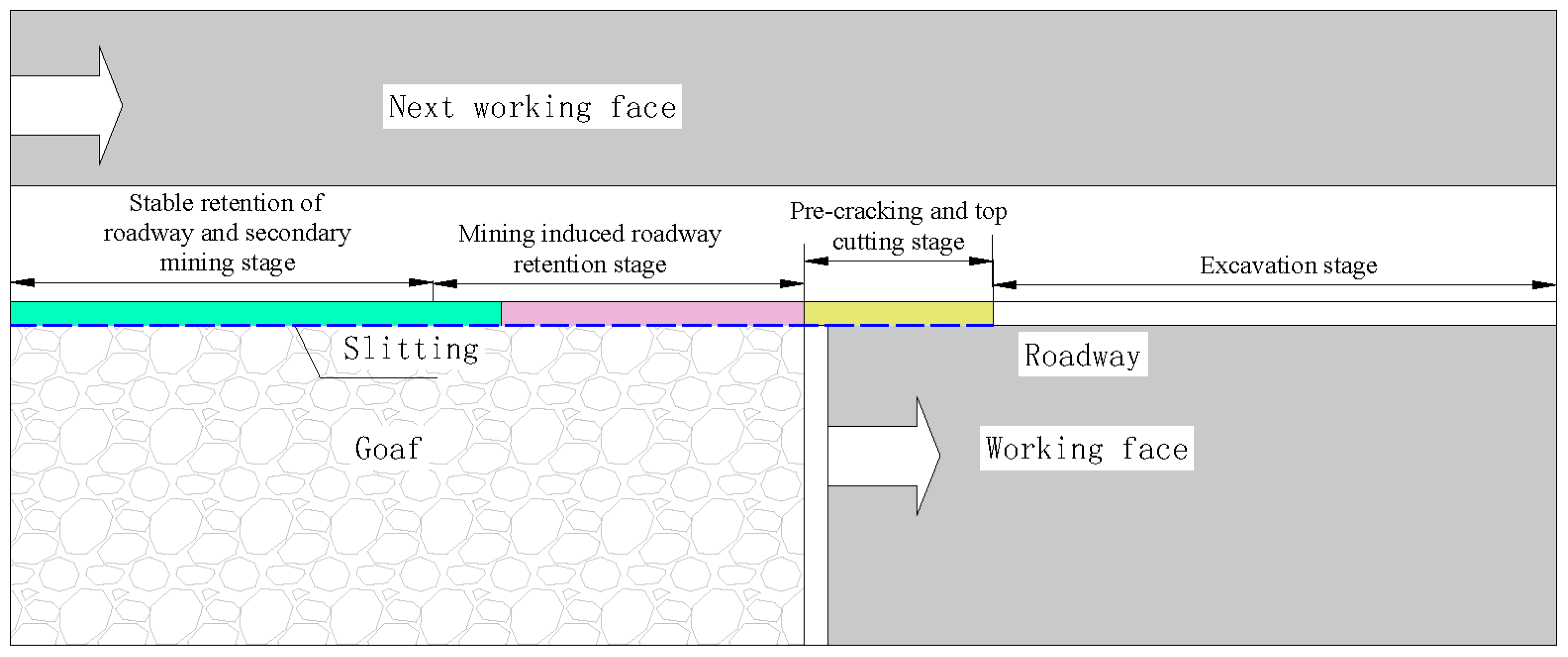 Applsci 14 06520 g004