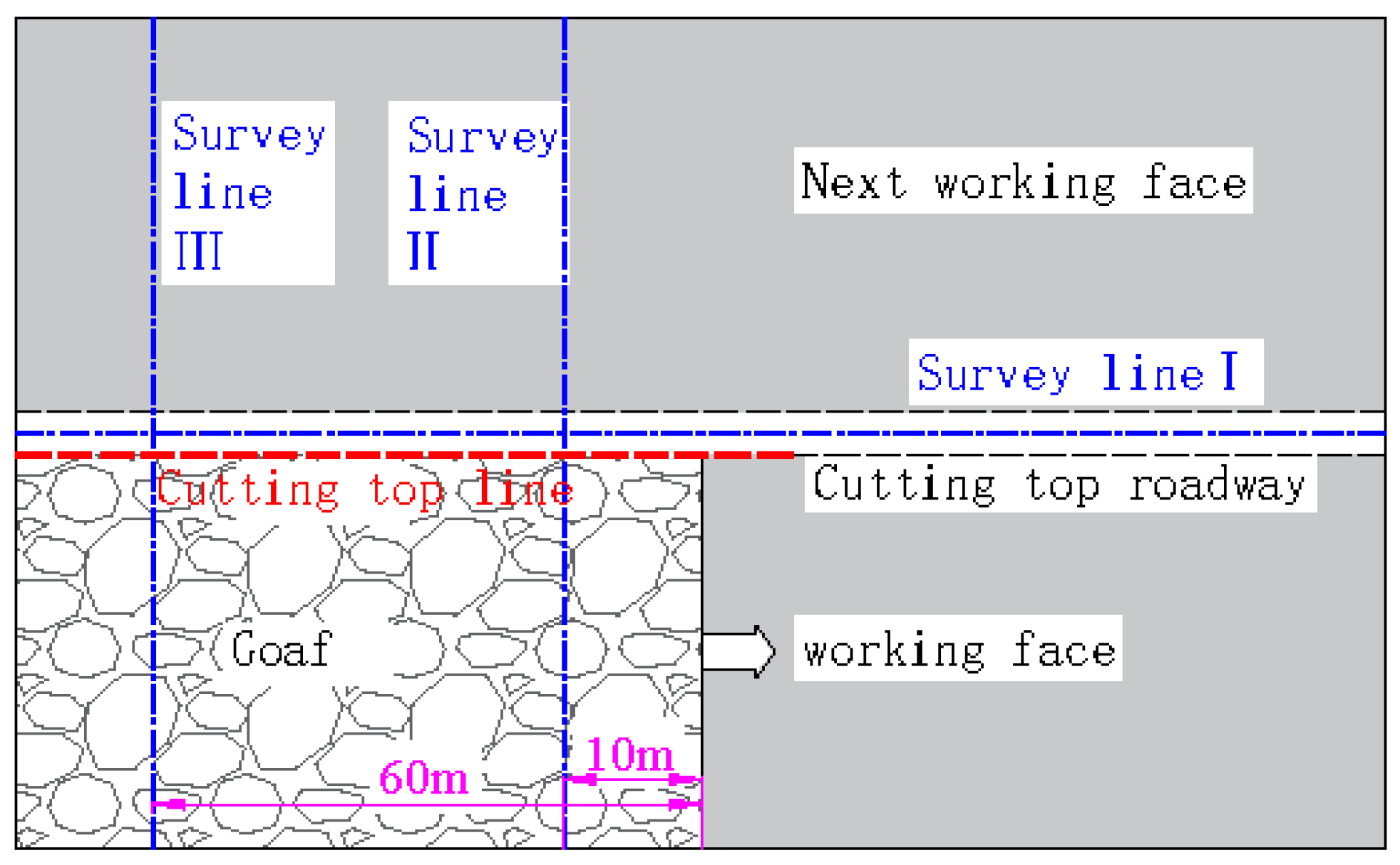Applsci 14 06520 g007