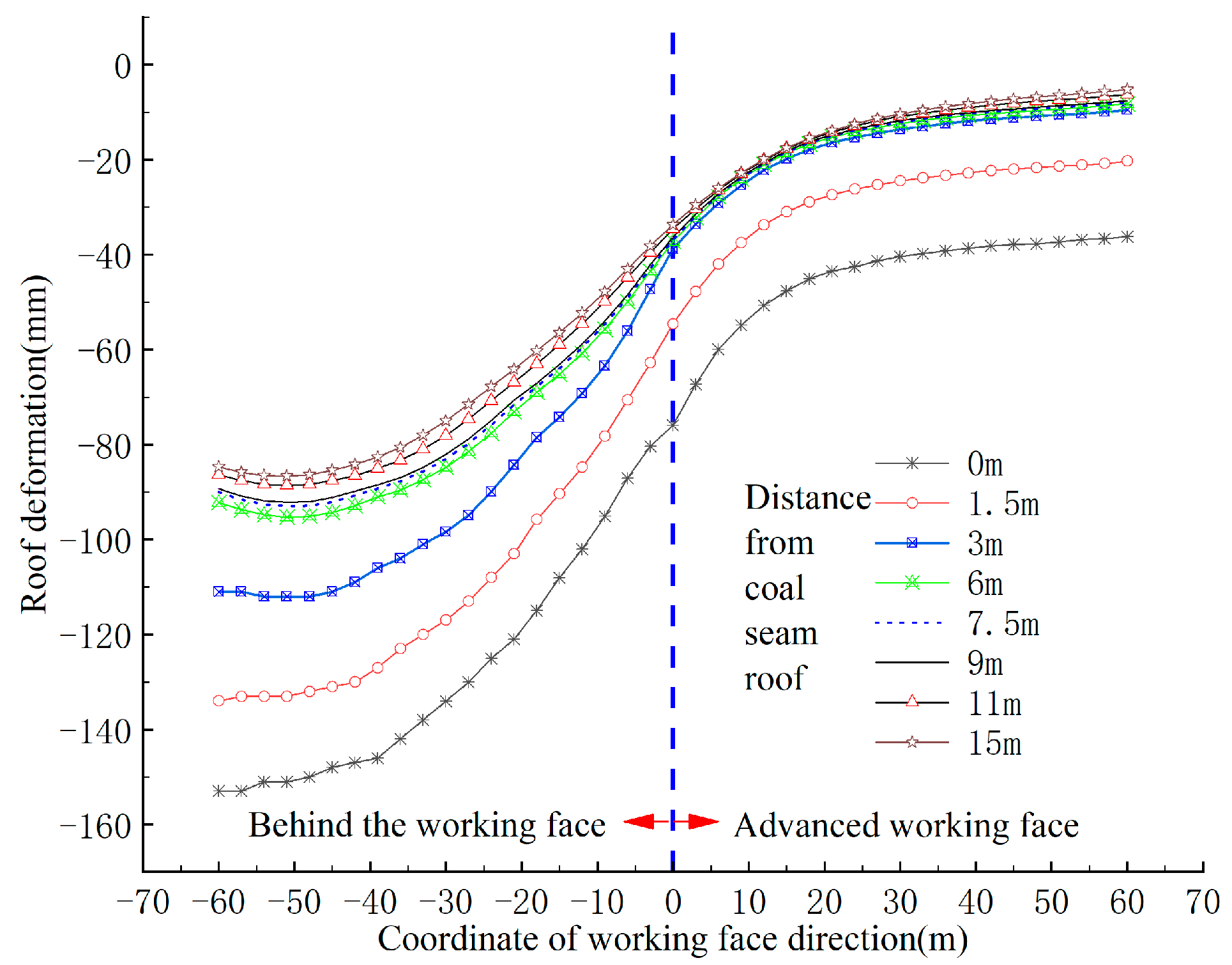 Applsci 14 06520 g008