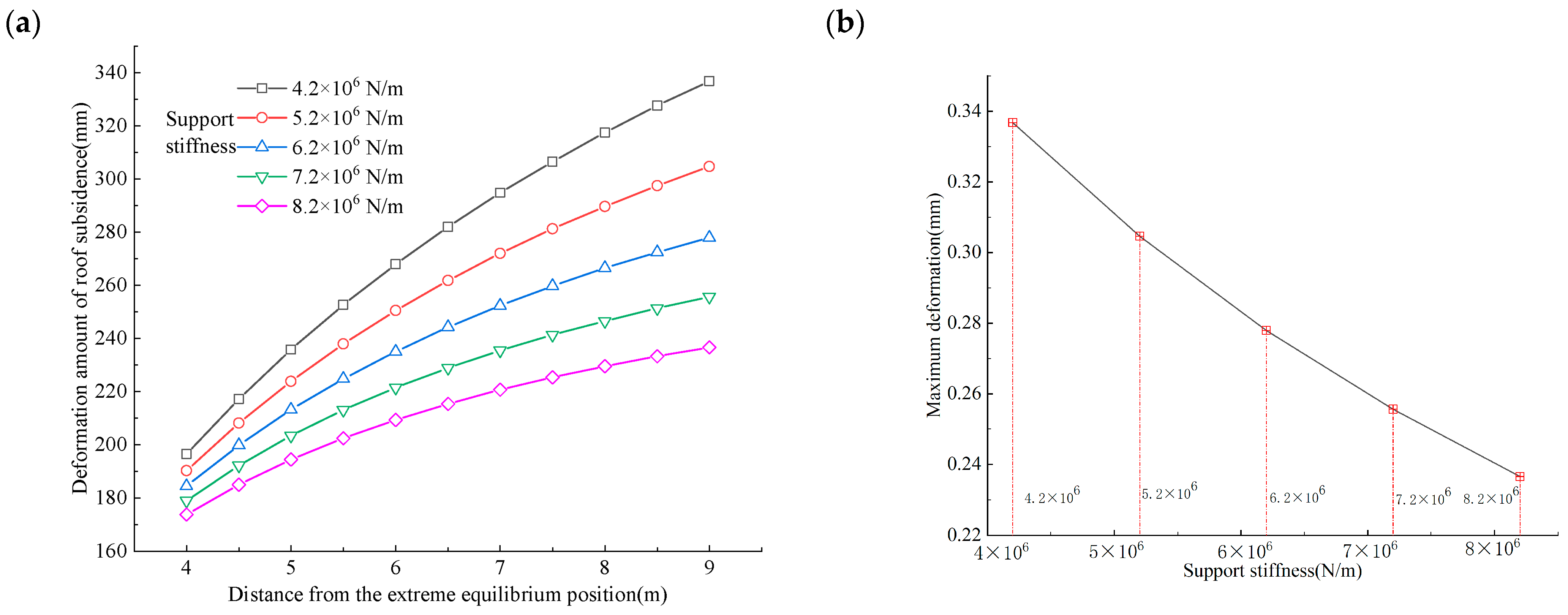 Applsci 14 06520 g011