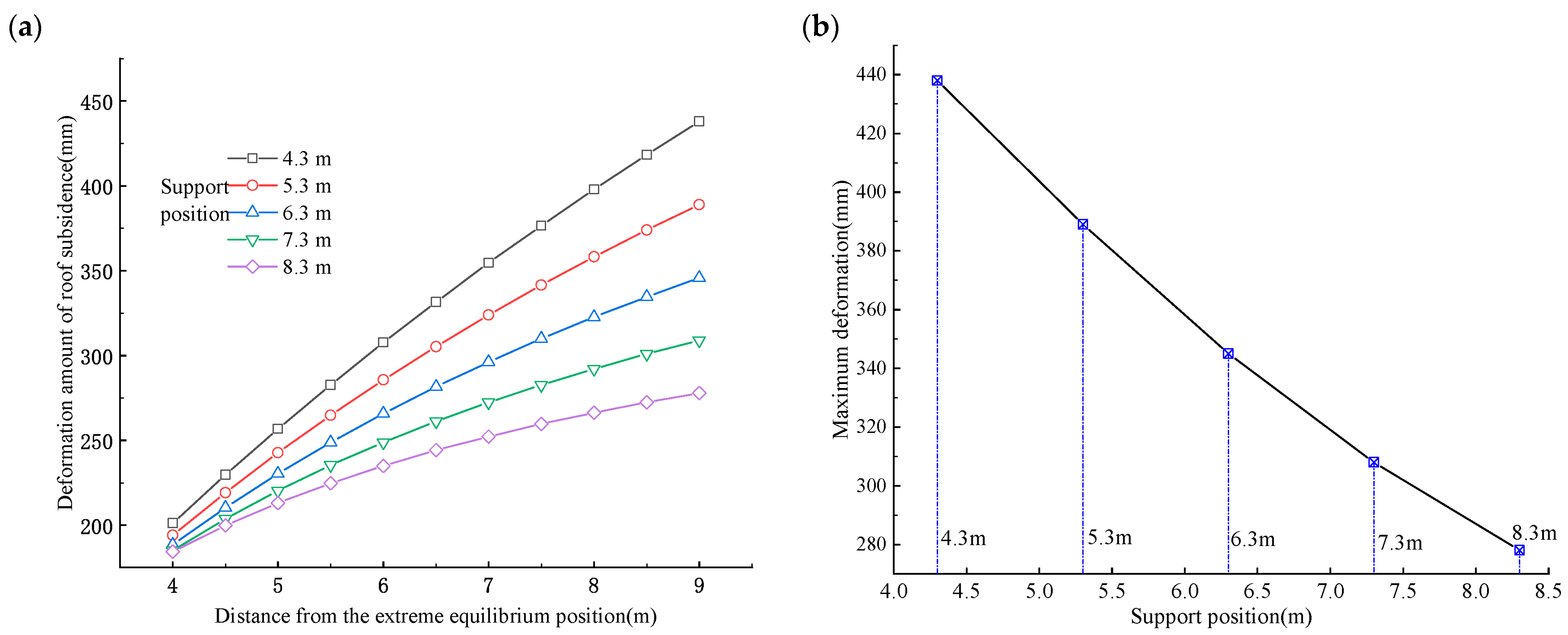 Applsci 14 06520 g012