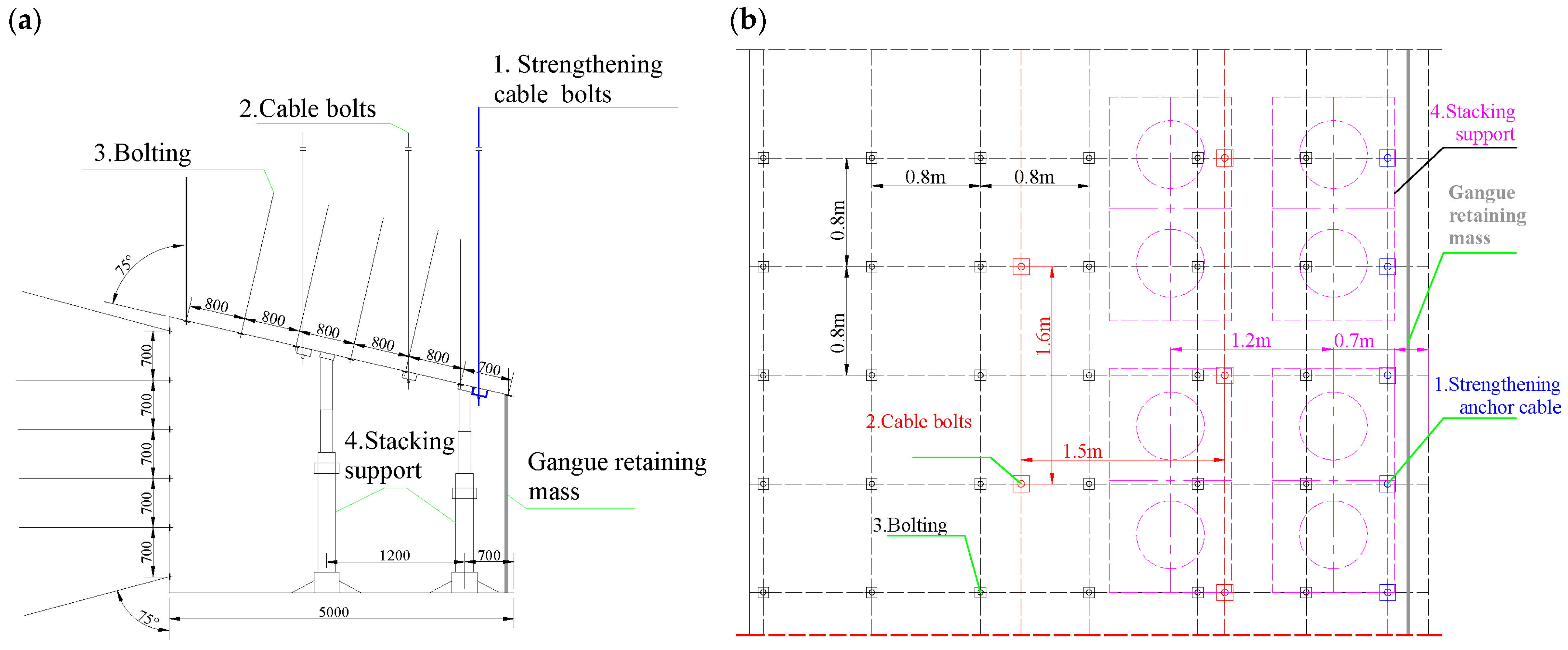 Applsci 14 06520 g013