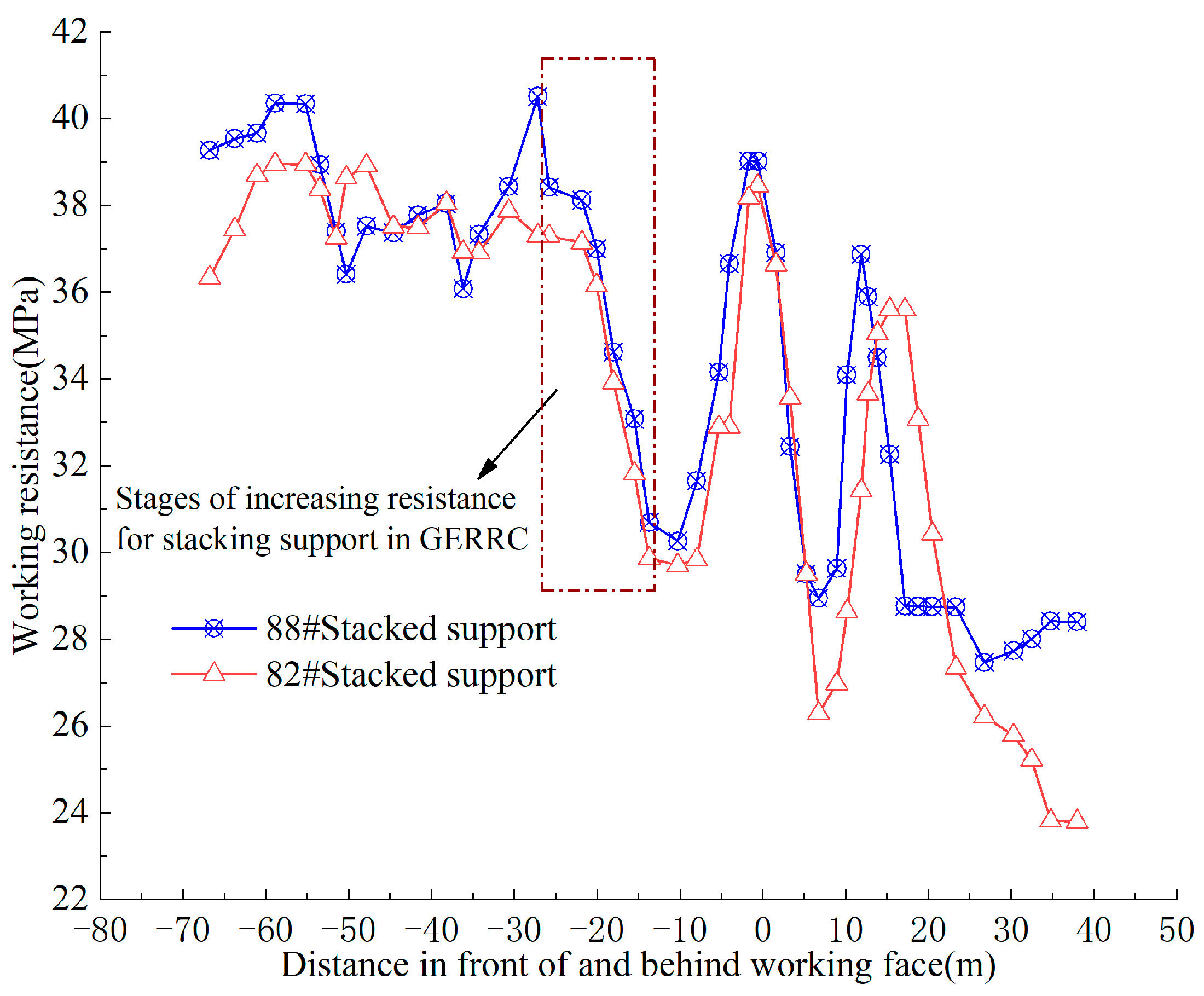Applsci 14 06520 g015