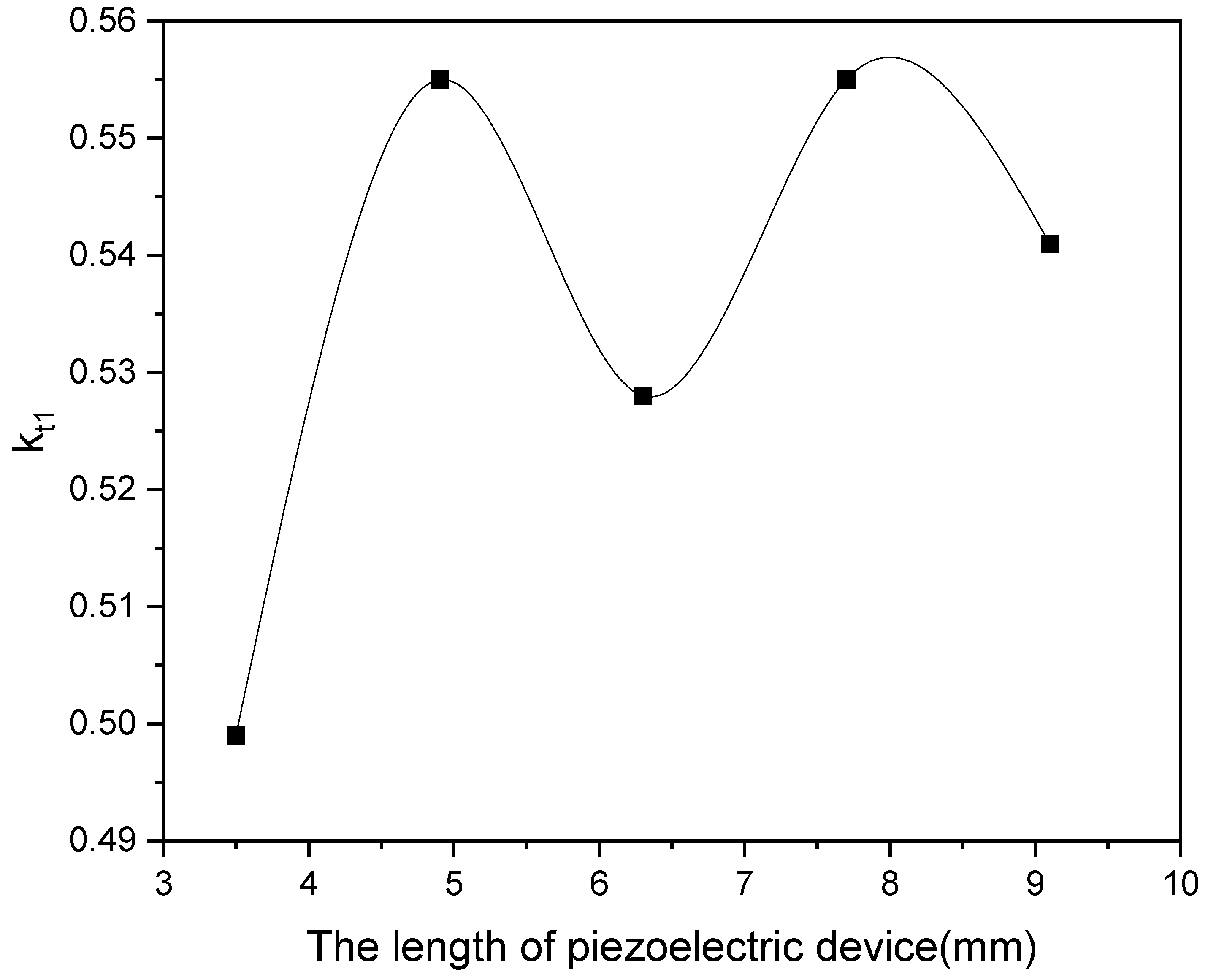 Applsci 14 06522 g006