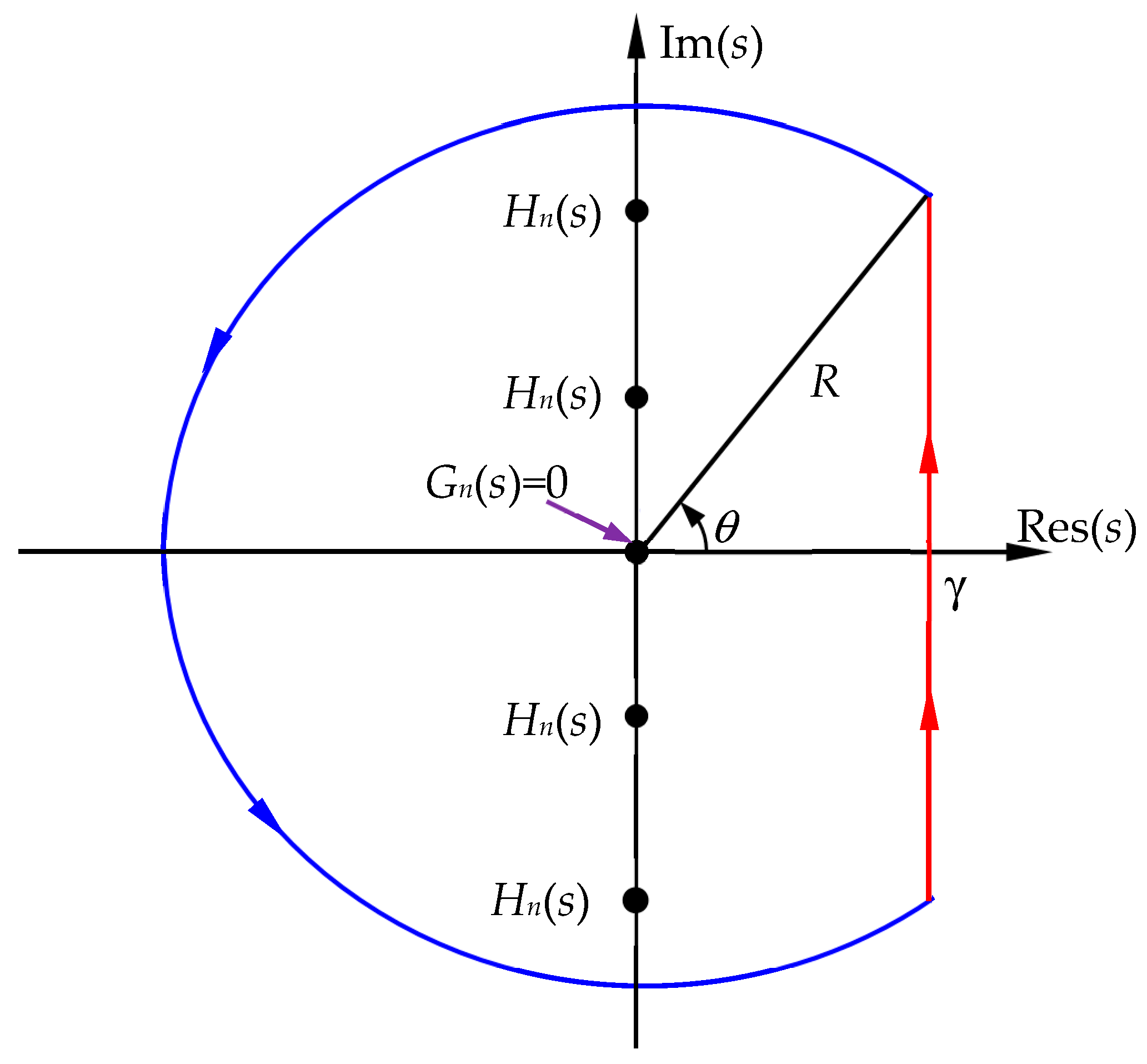 Applsci 14 06523 g002