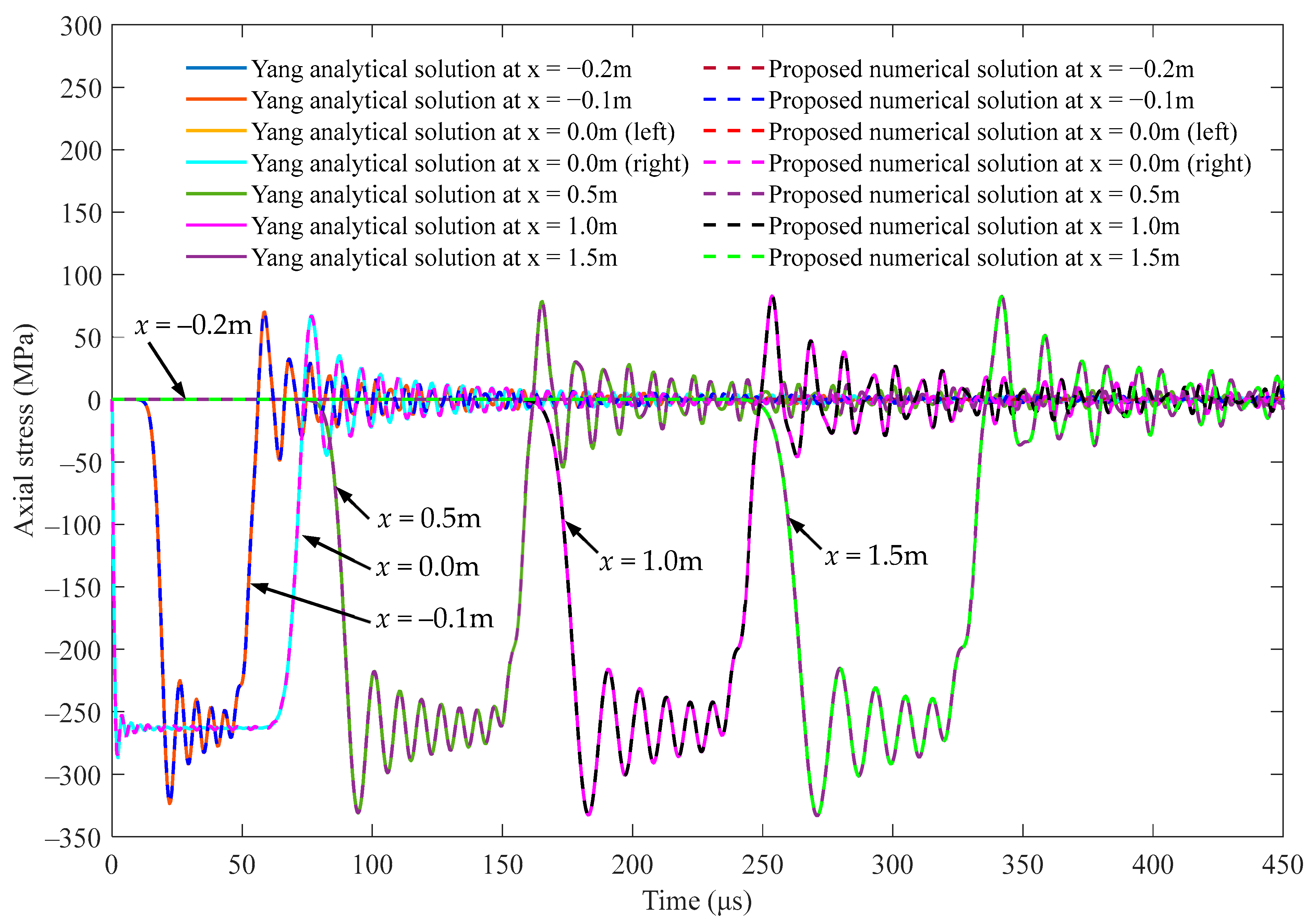Applsci 14 06523 g008