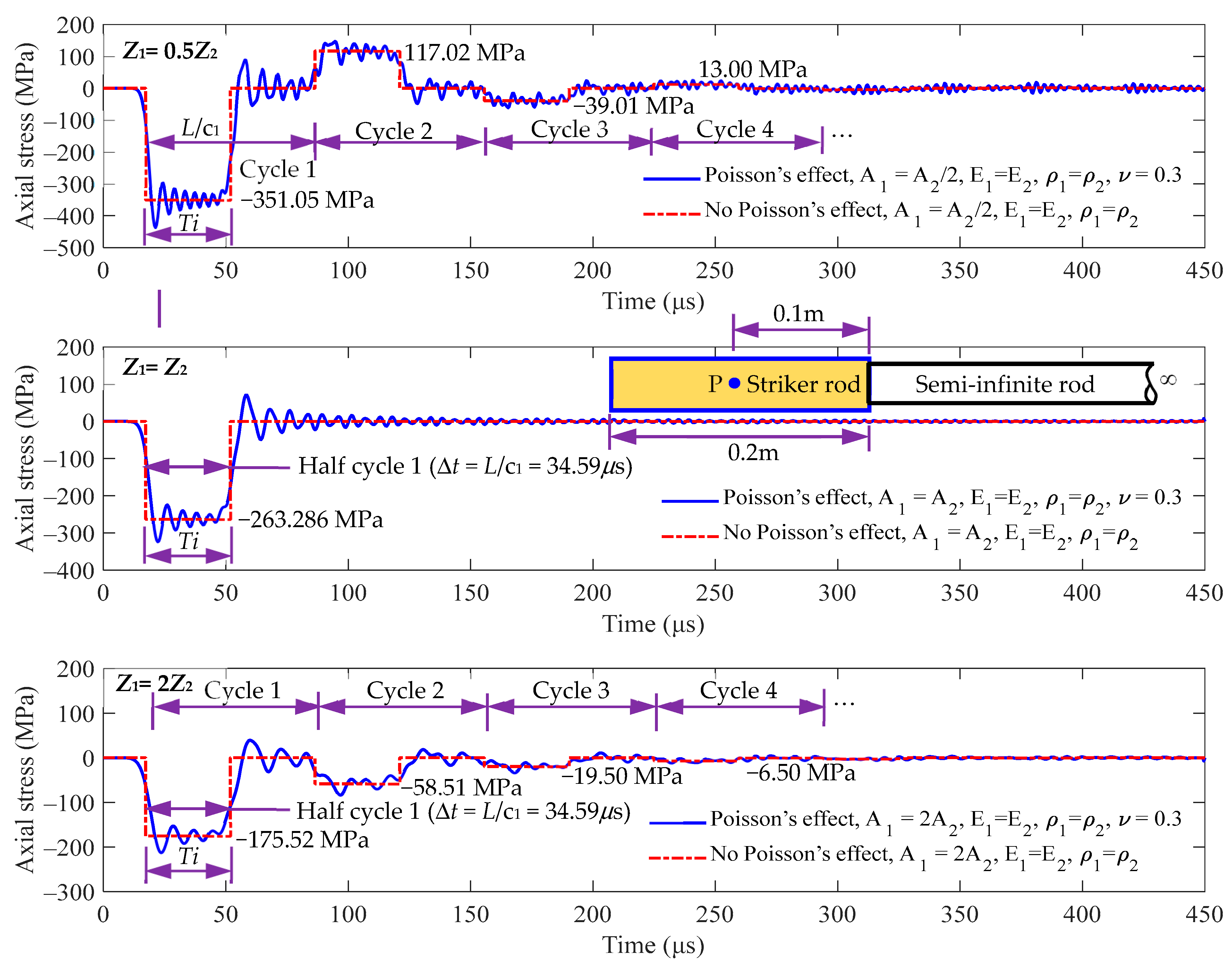 Applsci 14 06523 g010
