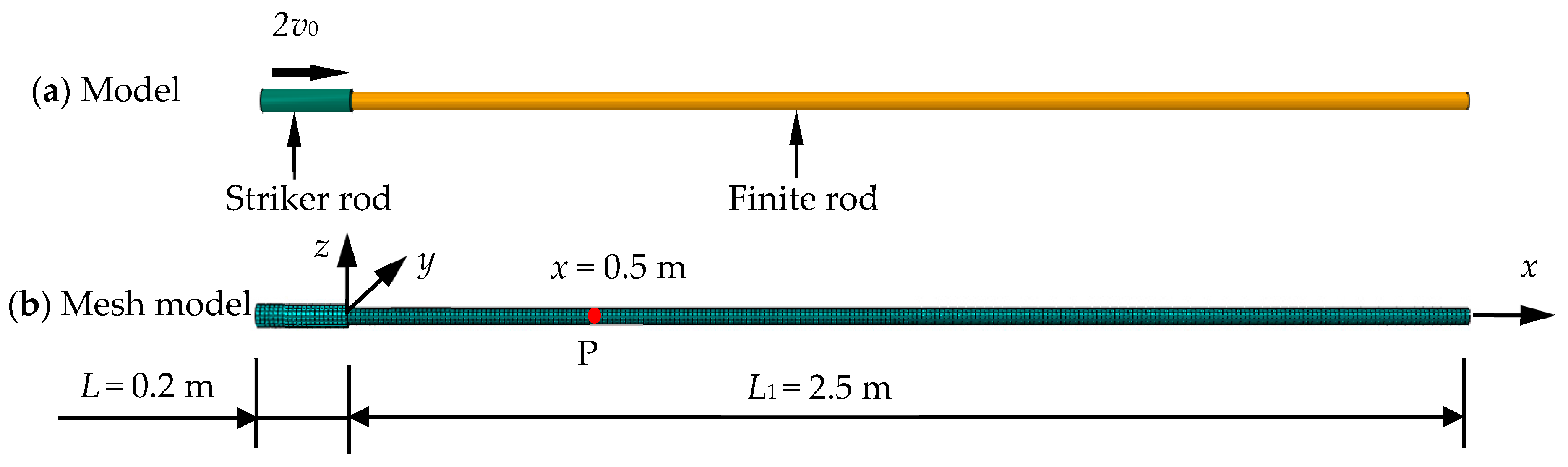 Applsci 14 06523 g012