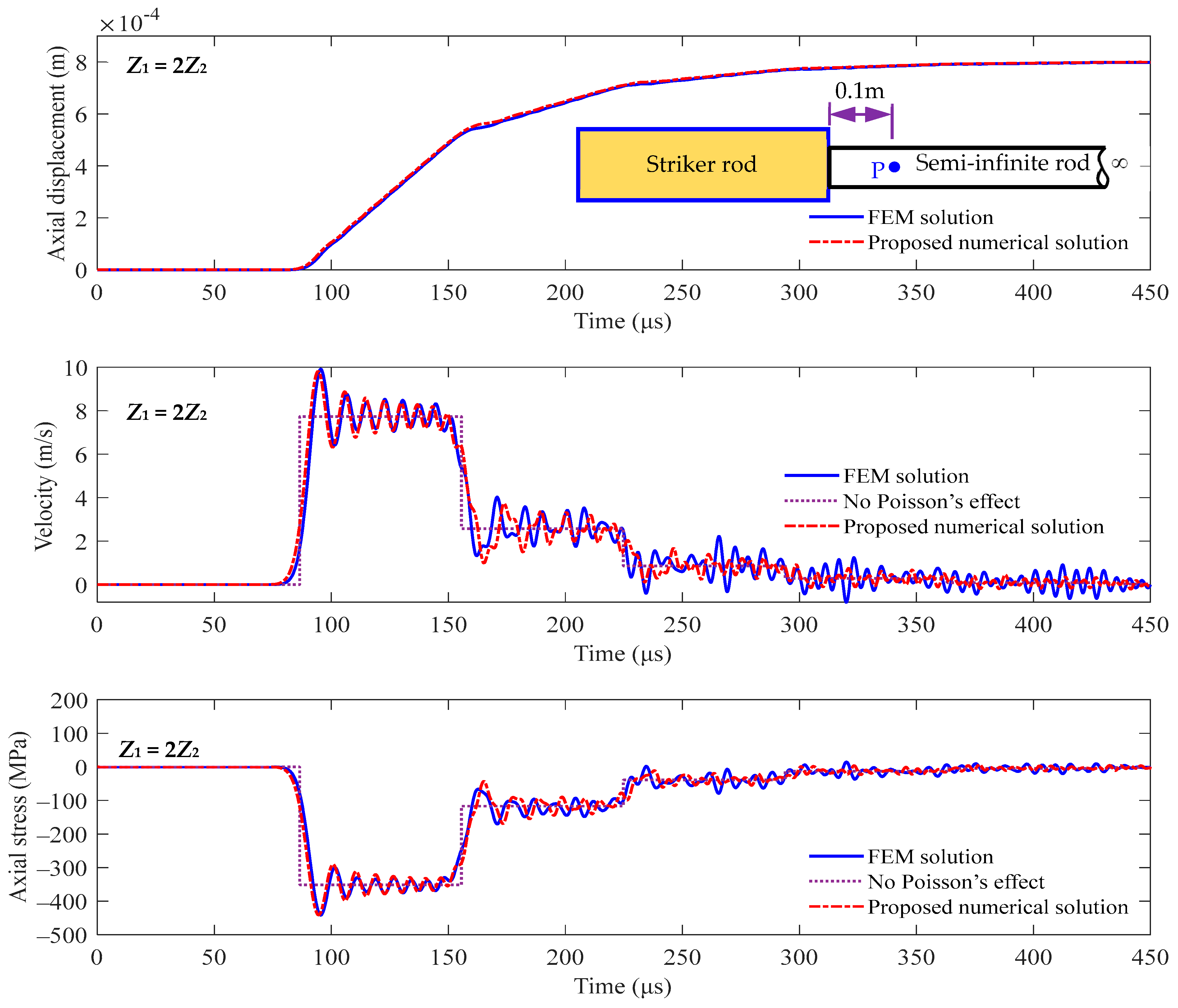 Applsci 14 06523 g013