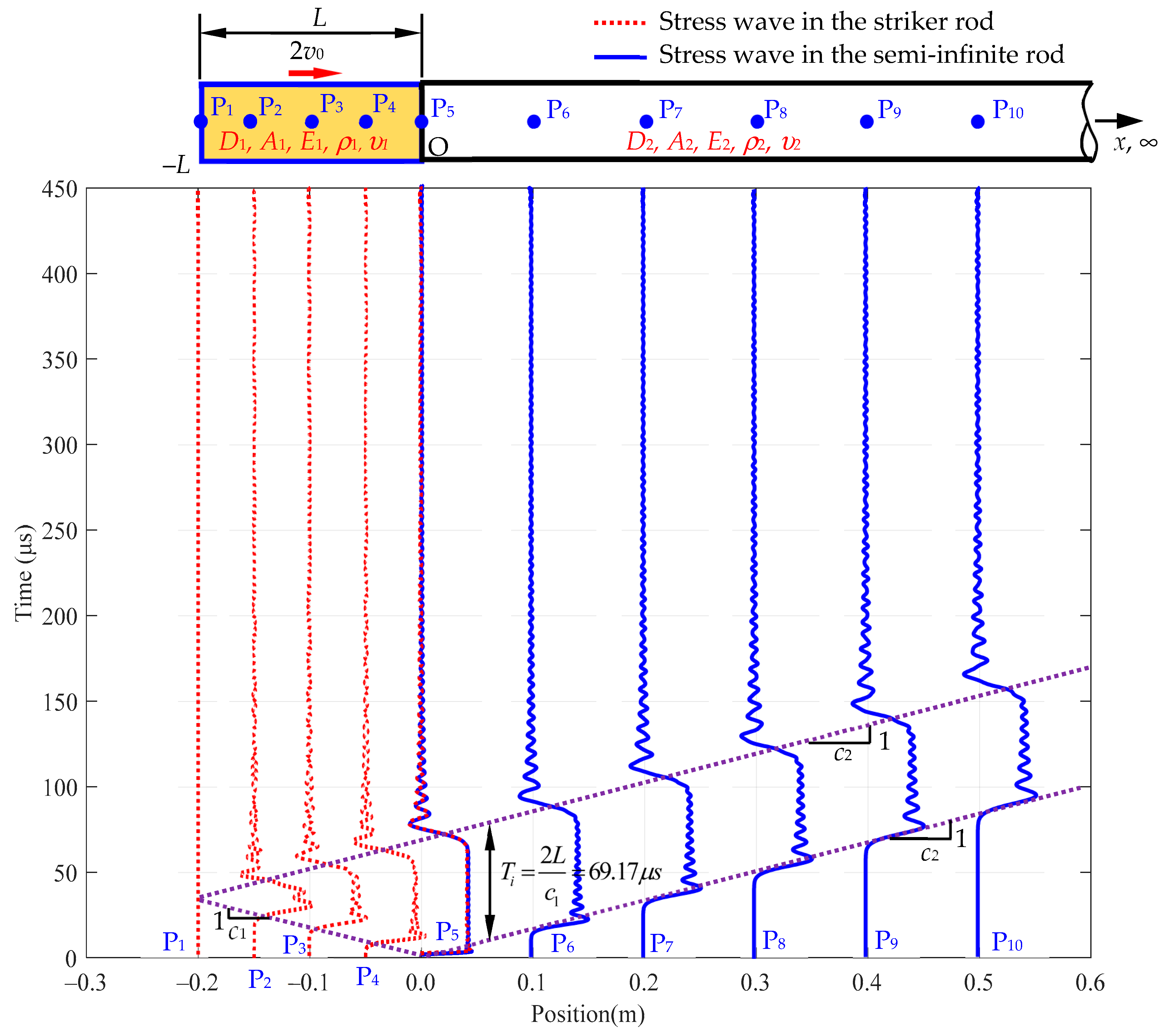 Applsci 14 06523 g015
