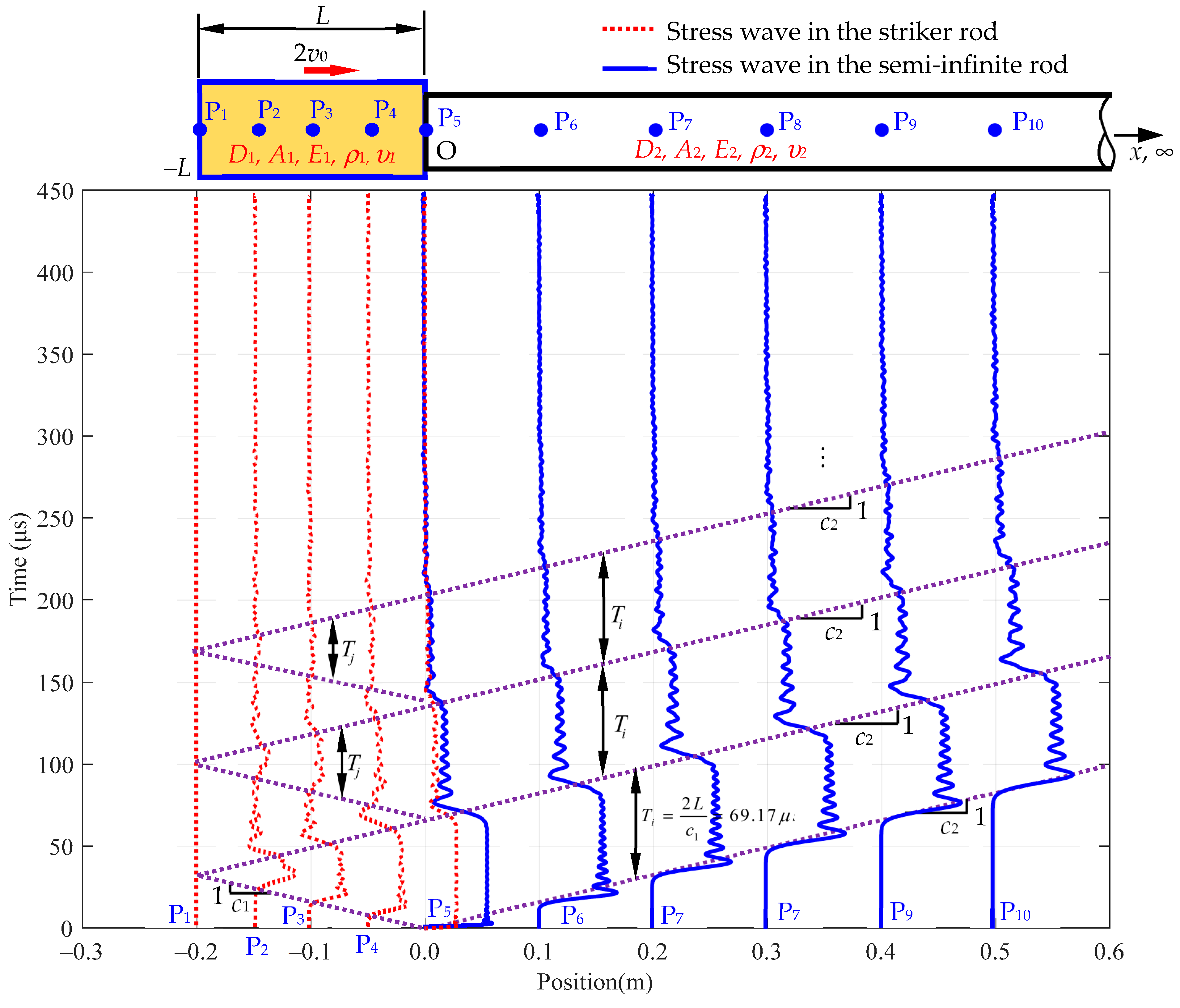 Applsci 14 06523 g016