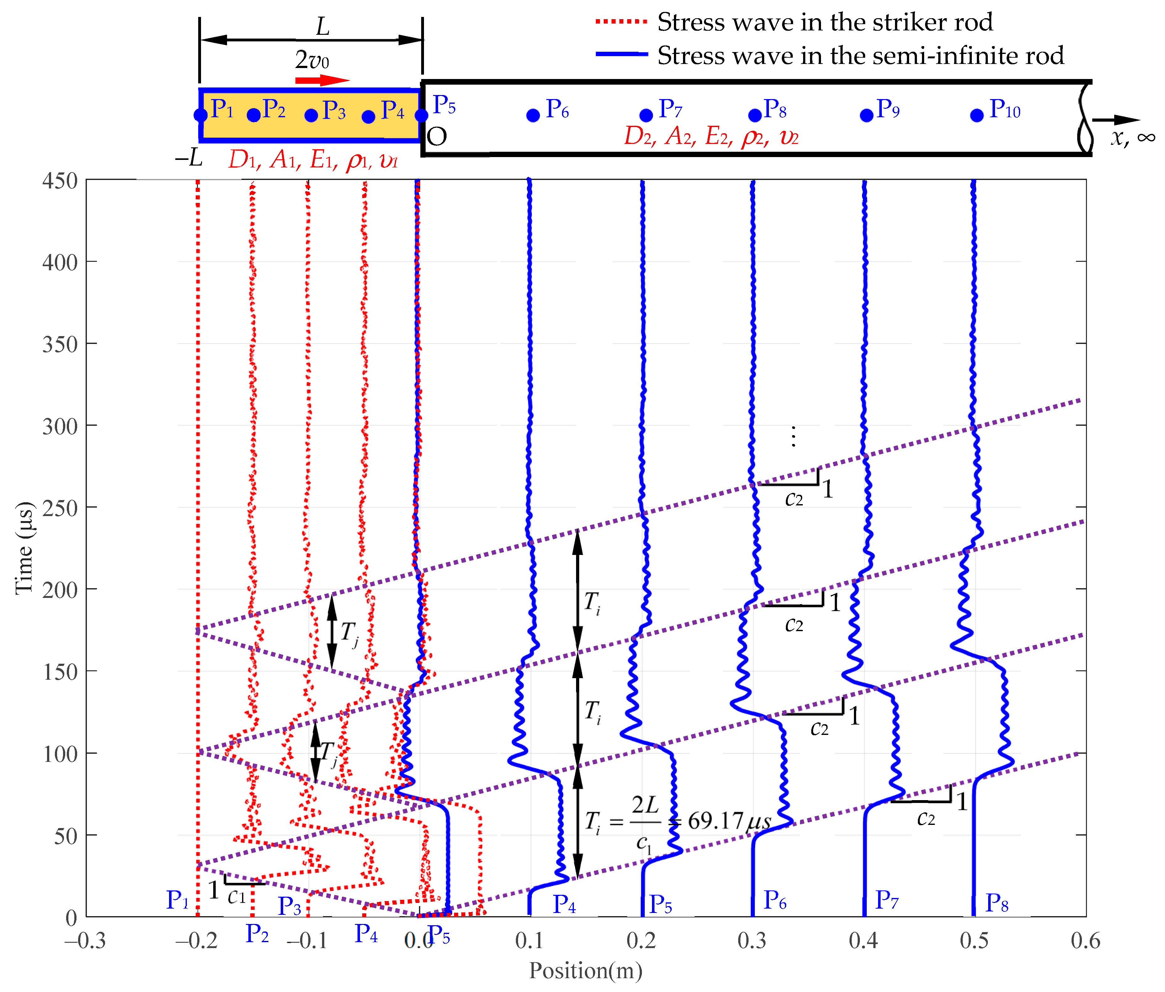 Applsci 14 06523 g017