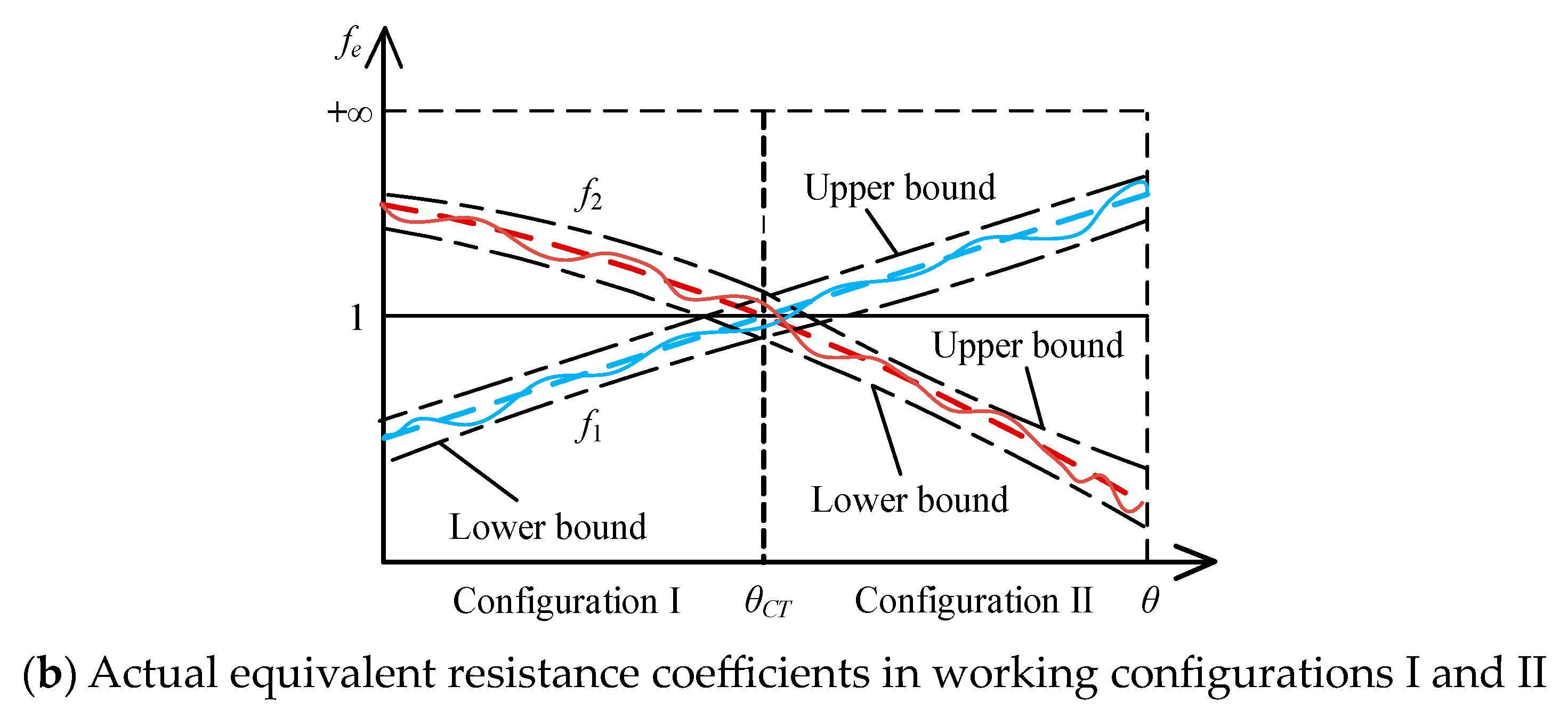 Applsci 14 06524 g009b