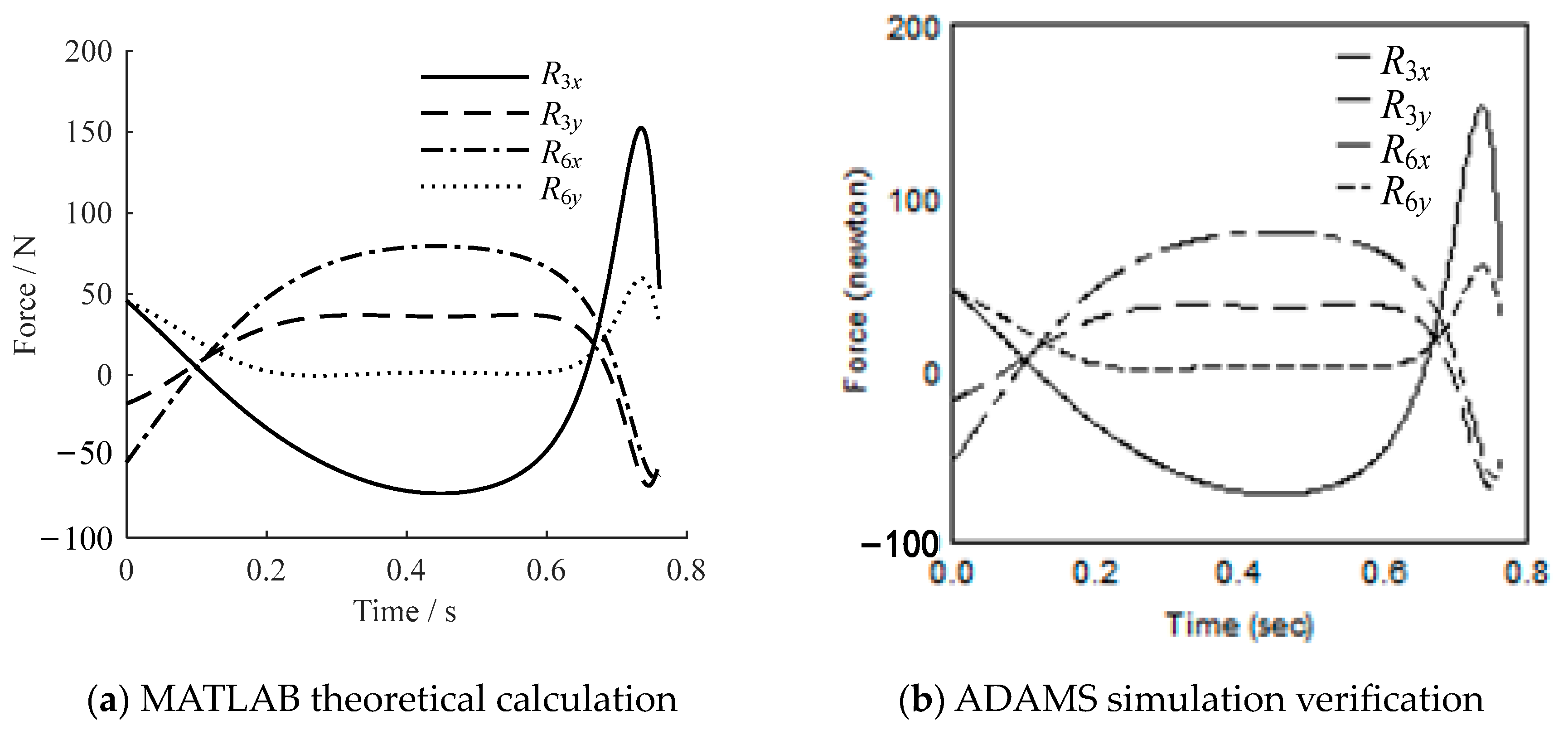 Applsci 14 06524 g013