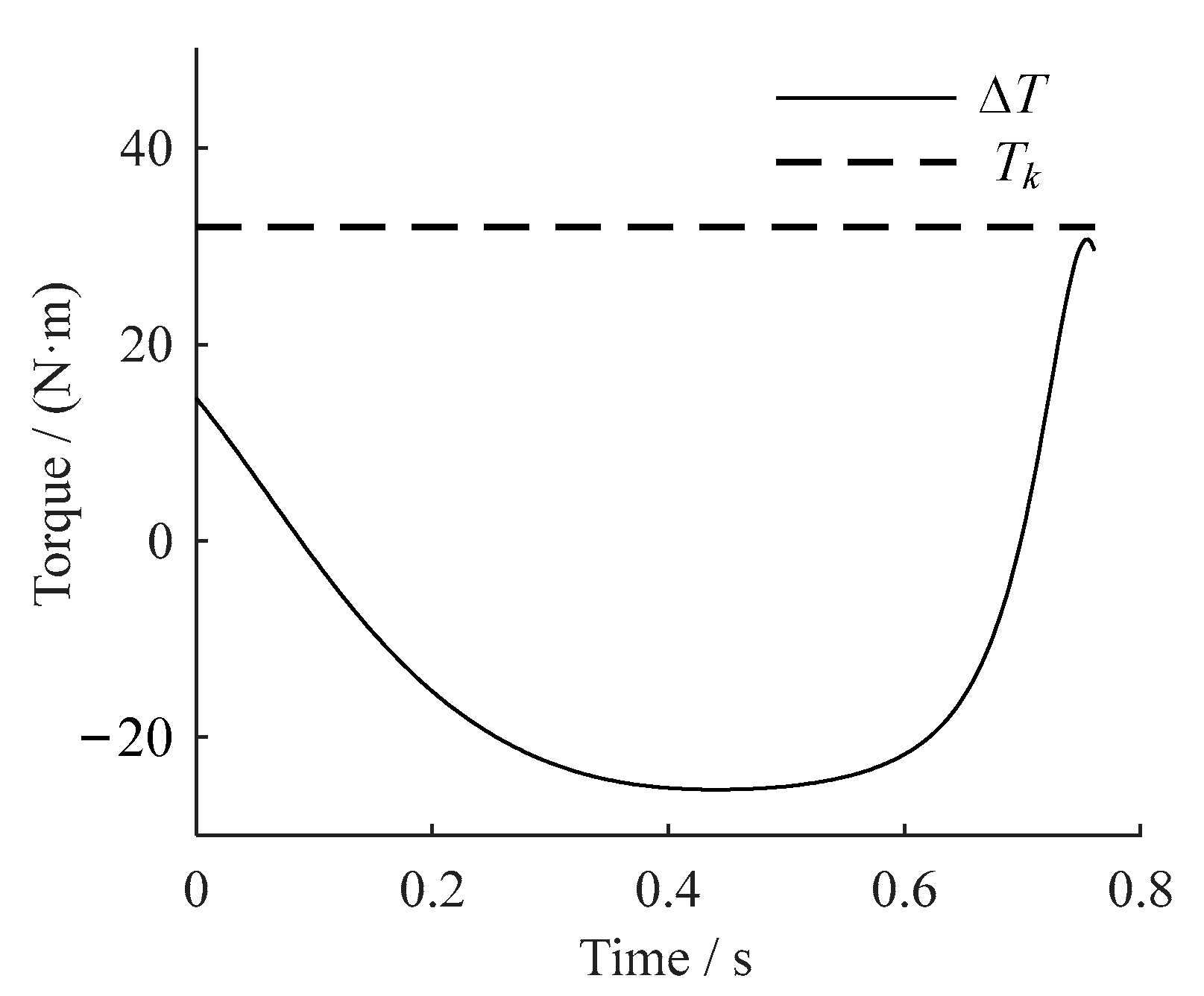 Applsci 14 06524 g014