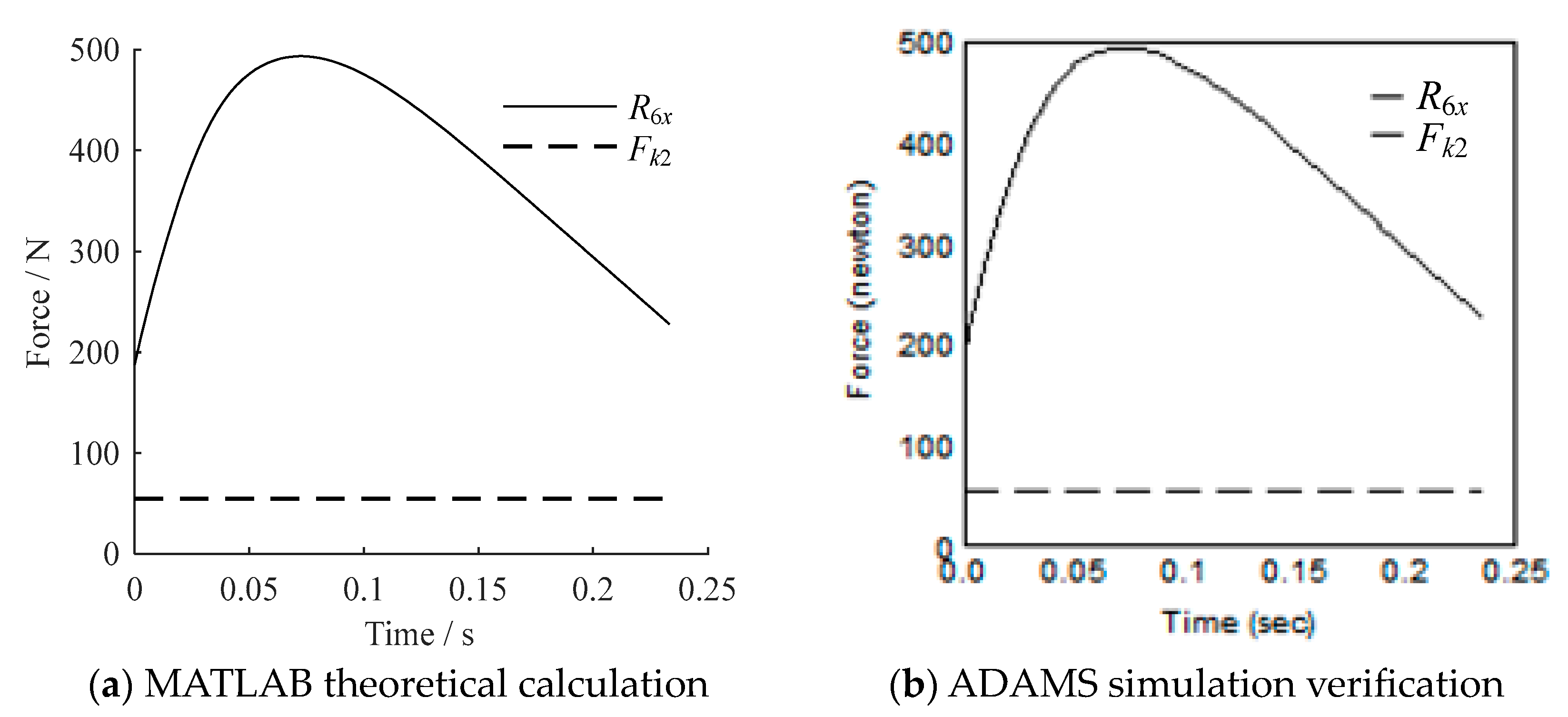 Applsci 14 06524 g015