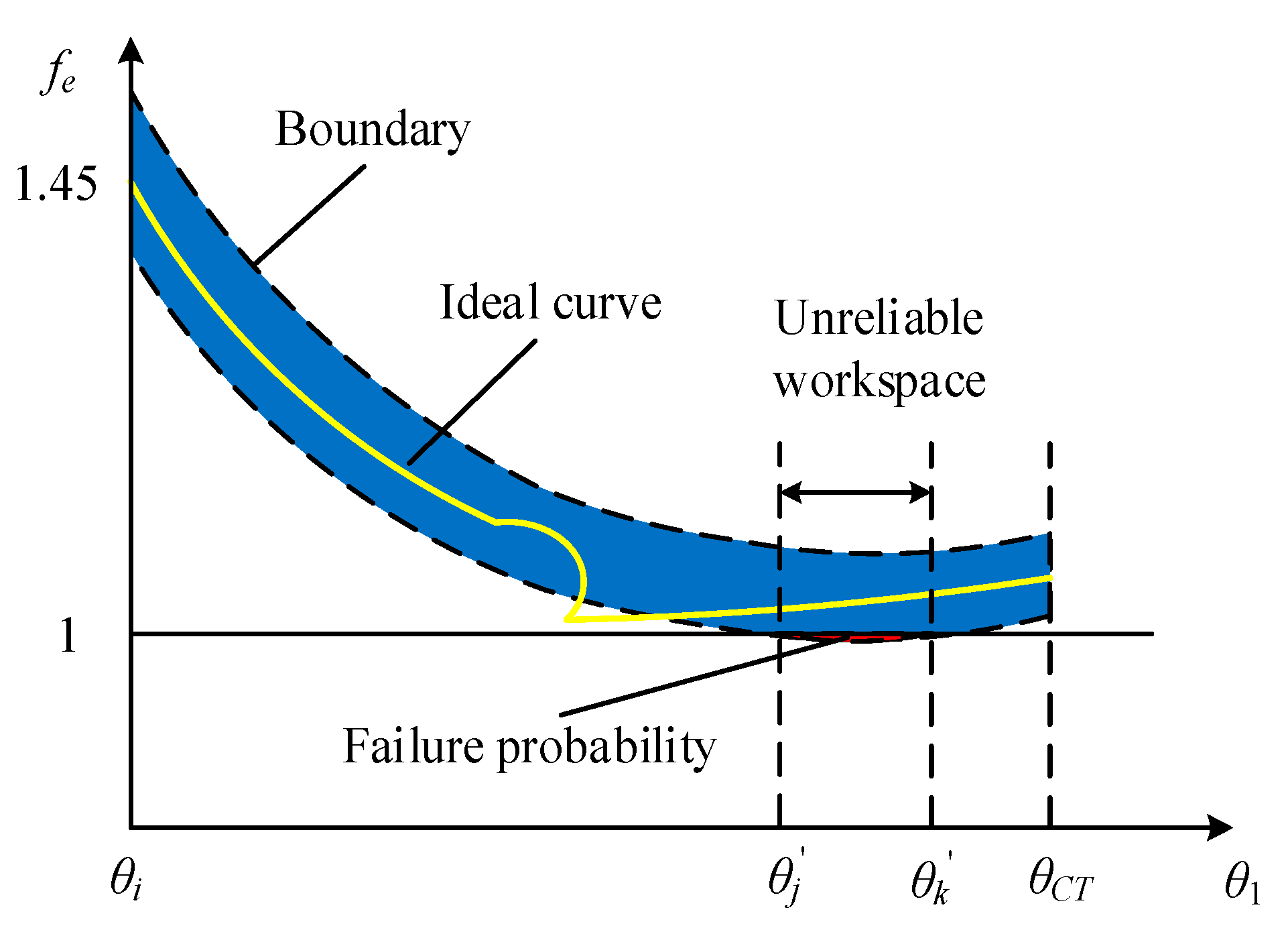Applsci 14 06524 g019
