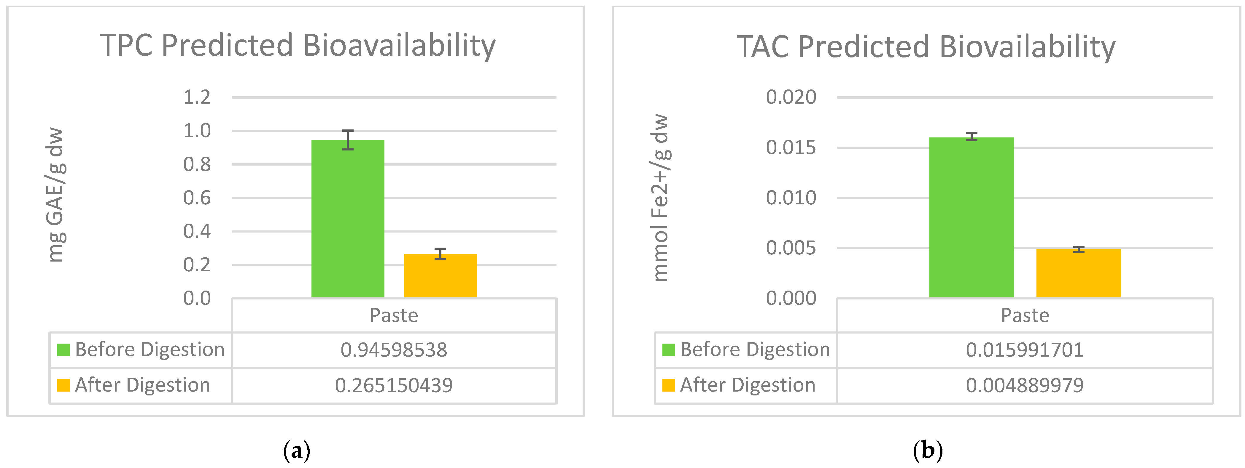 Applsci 14 06525 g005