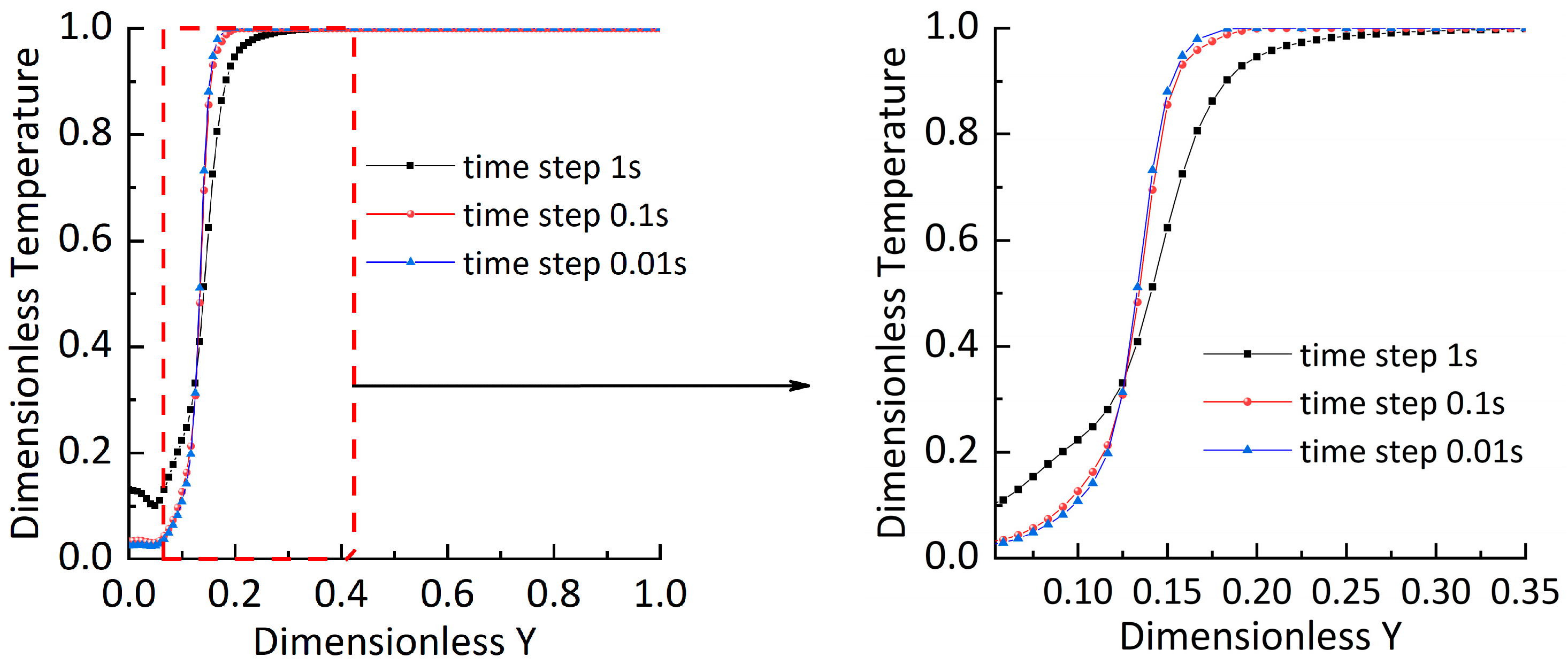 Applsci 14 06529 g006