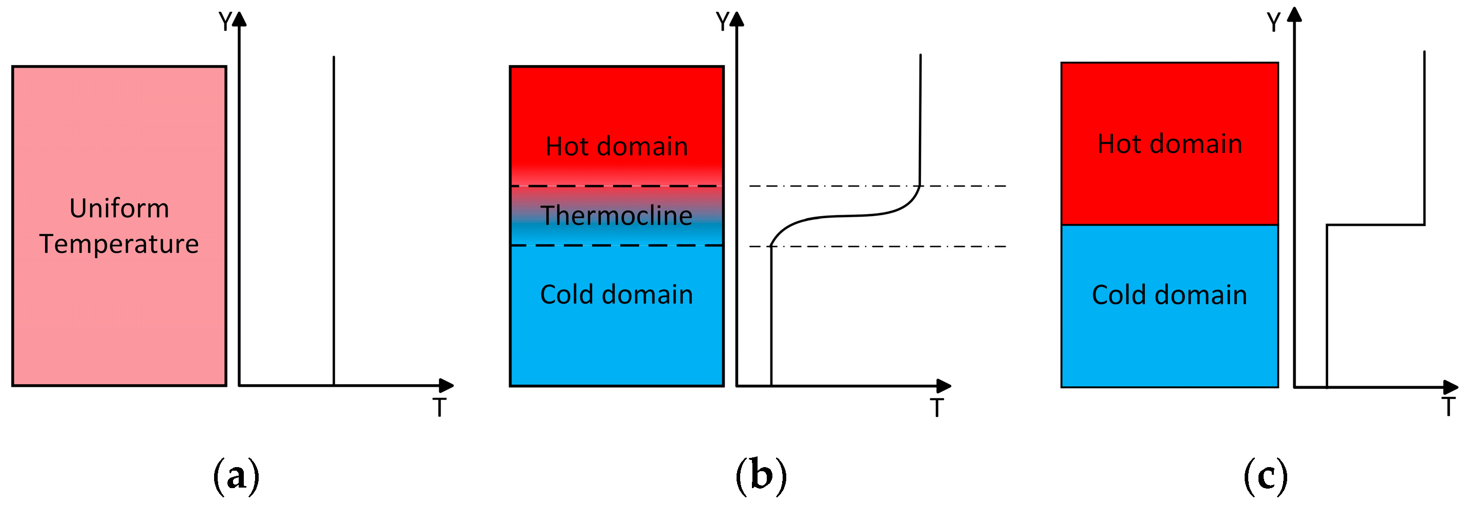 Applsci 14 06529 g007