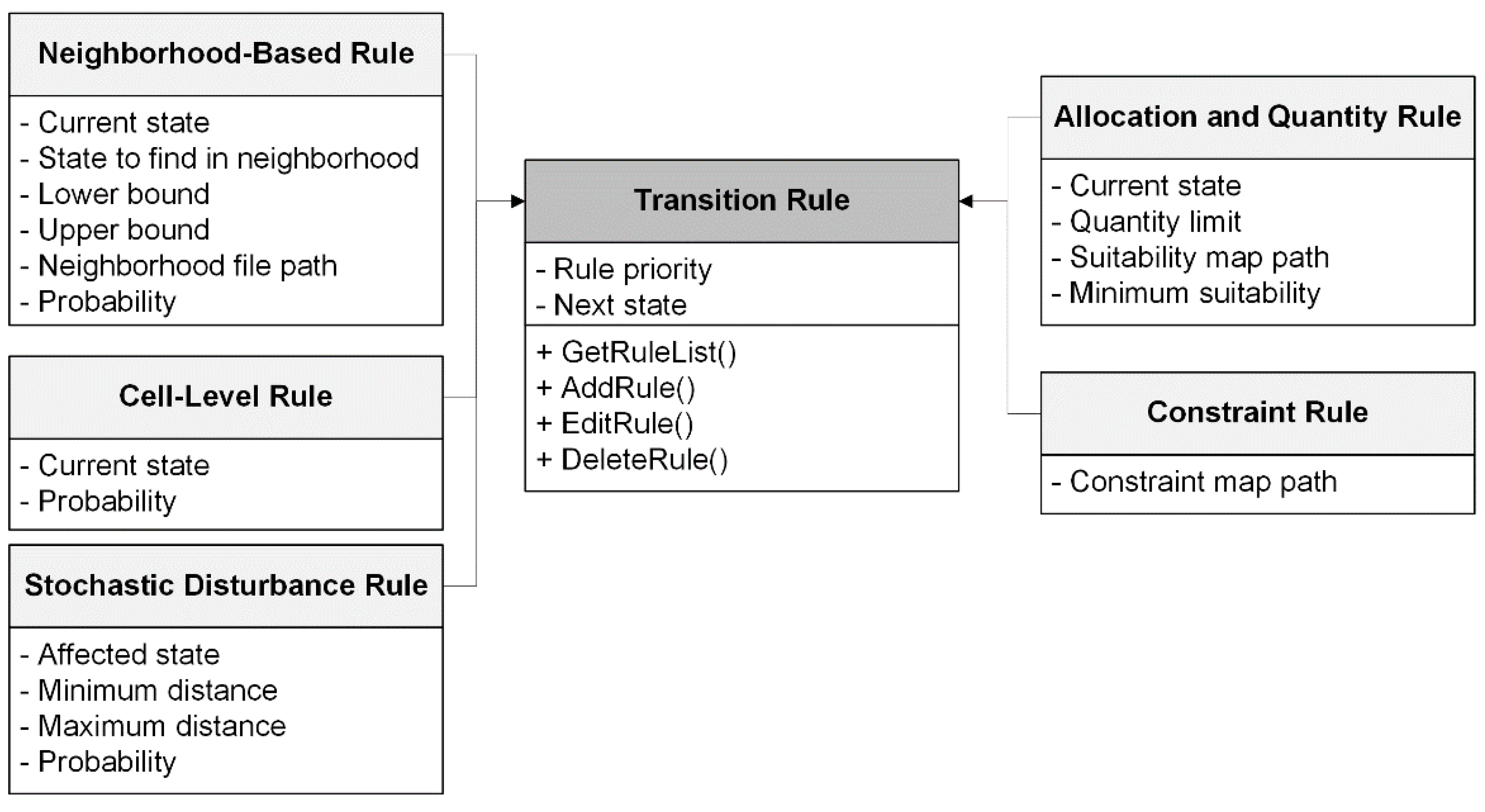 Applsci 14 06530 g004